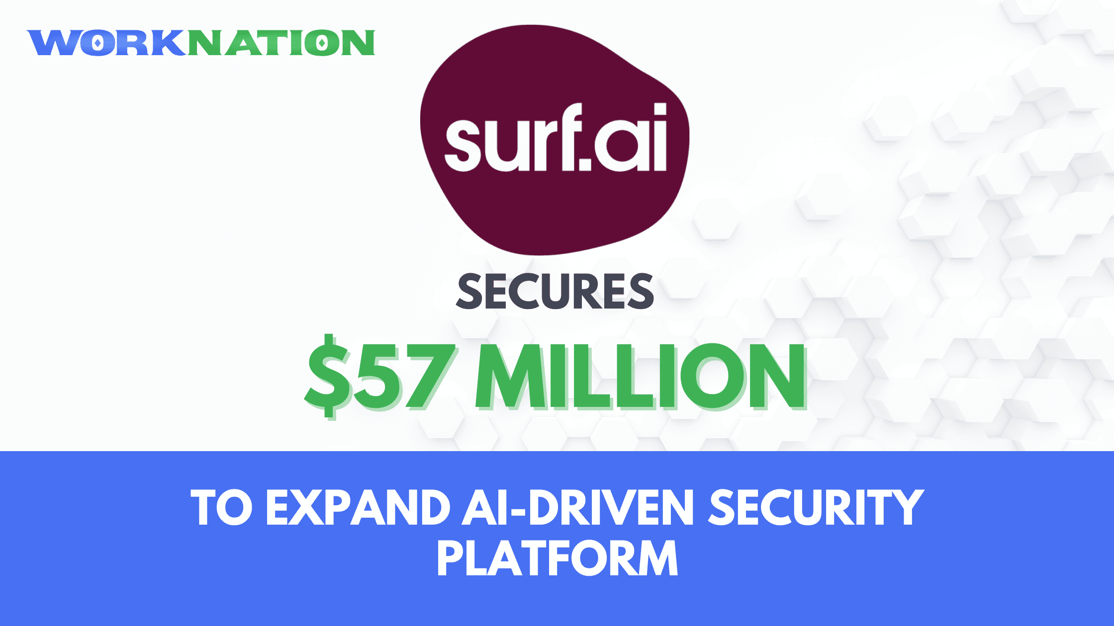 Surf AI Launches with $57 Million in Funding to Help Enterprises Operationalize Security