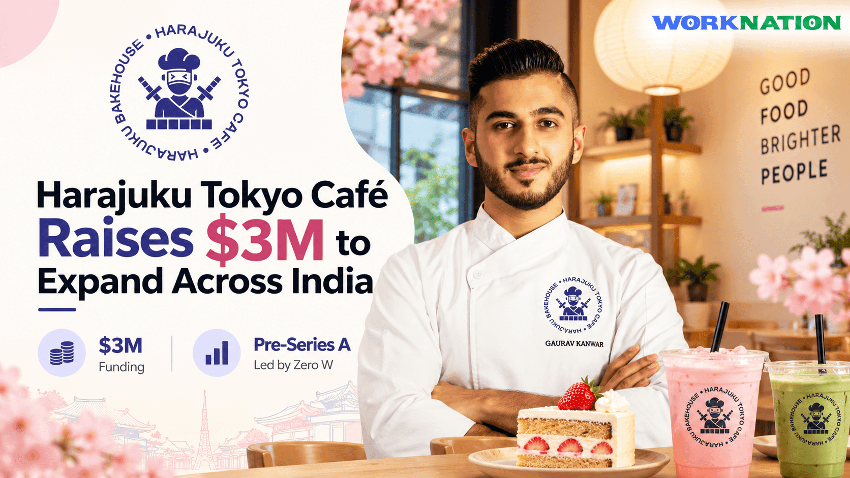 Harajuku Tokyo Café Raises $3M Pre-Series A Led by Zero W
