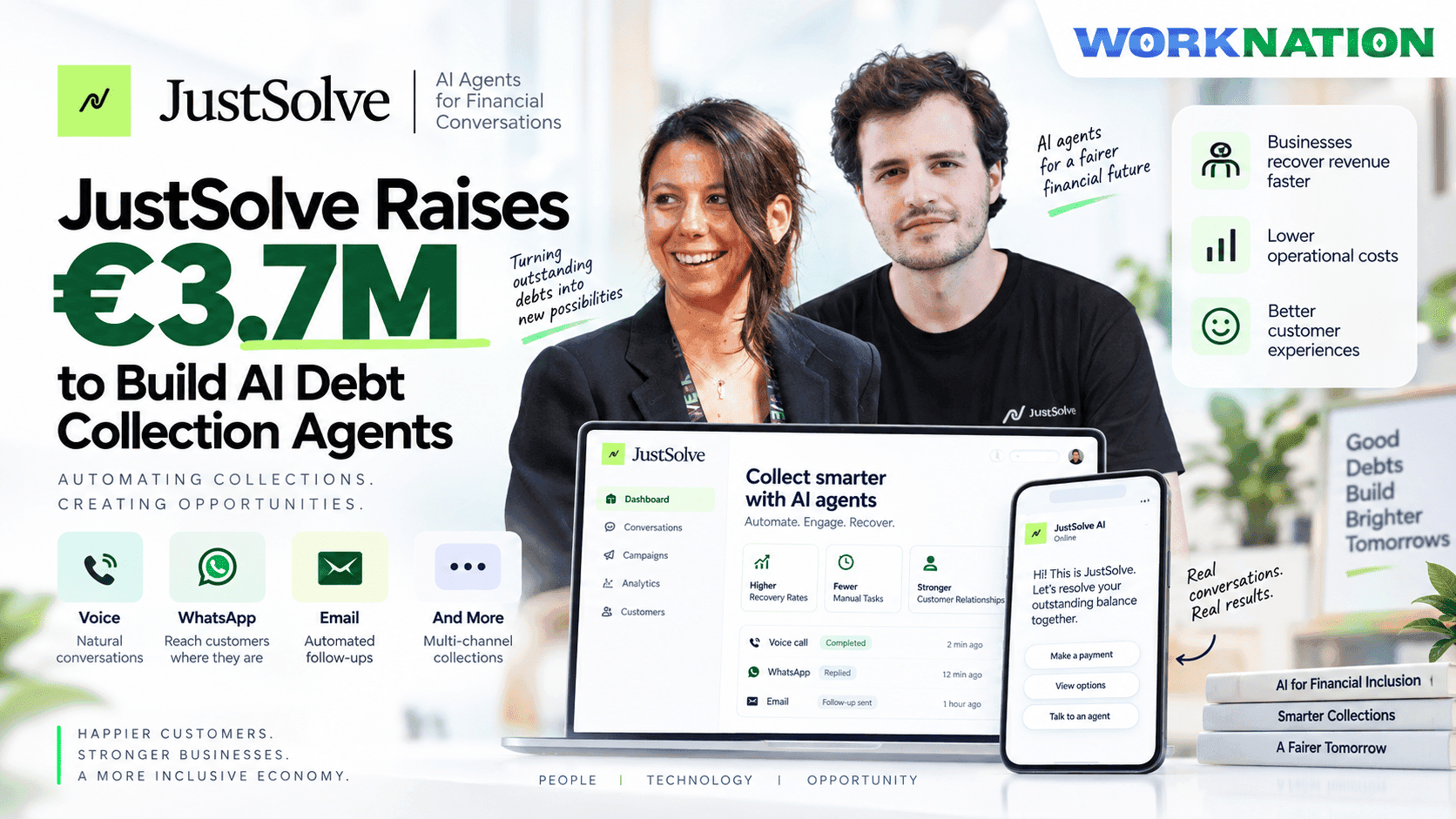 JustSolve Raises €3.7M Pre-Seed to Build AI-Powered Debt Collection Agents