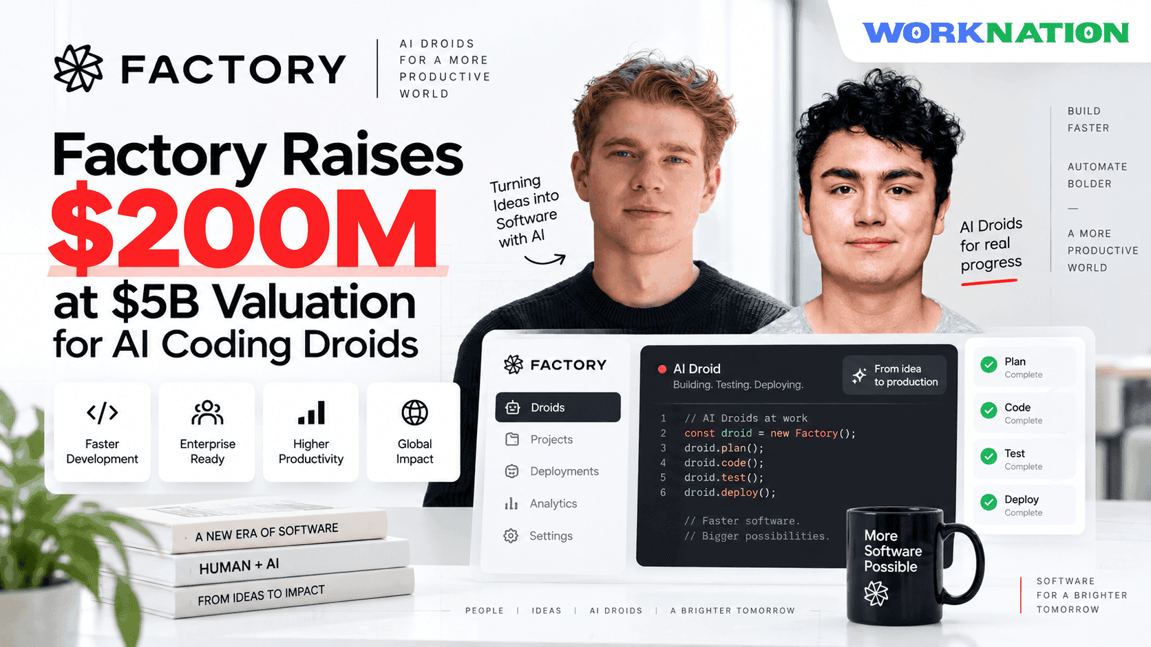 Factory Raises $200M at $5B Valuation to Scale AI Coding Droids