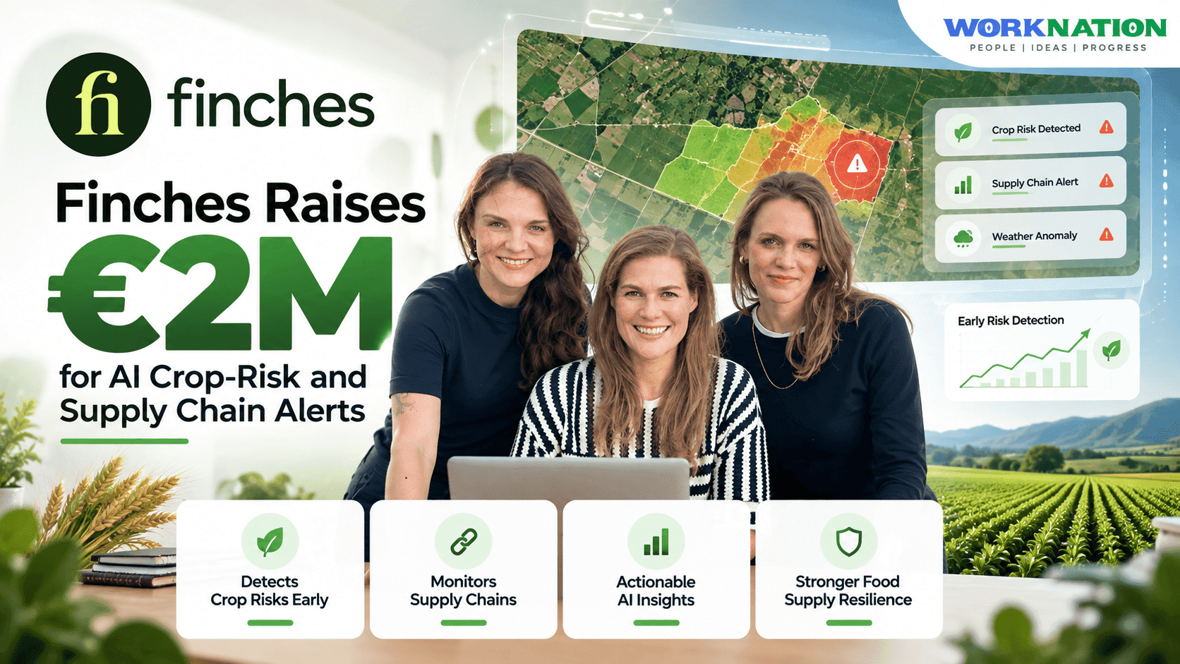 Female-Founded Finches Raises €2M for AI Crop-Risk Alerts