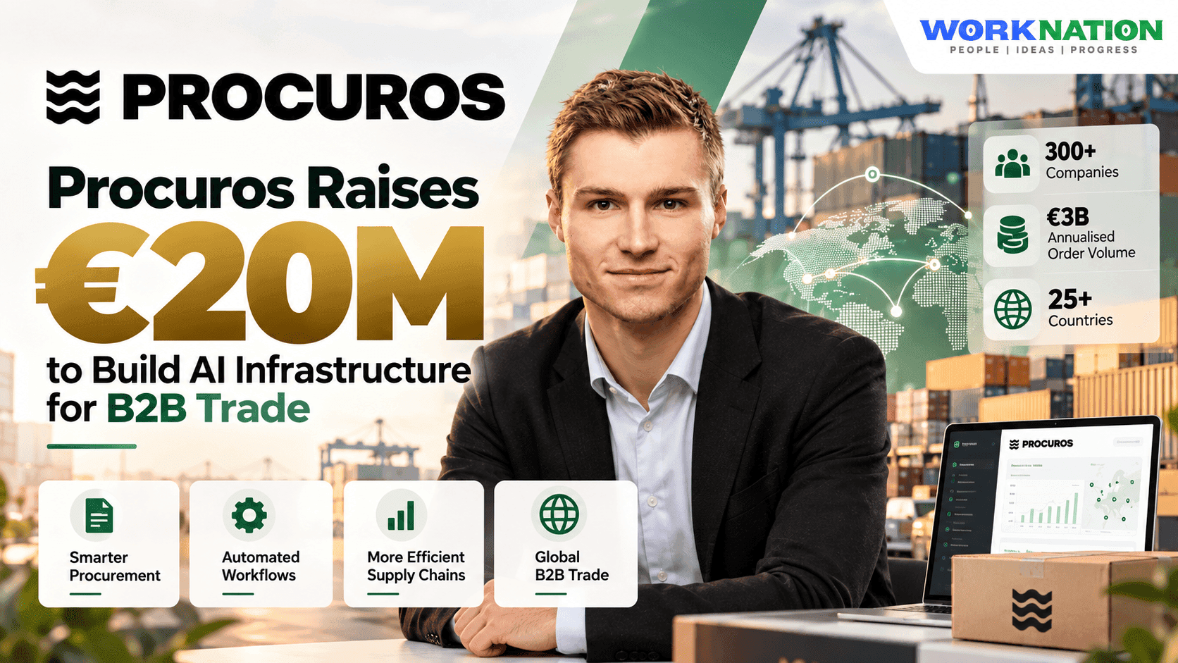 Procuros Raises €20M to Build the Infrastructure for AI-Powered B2B Trade