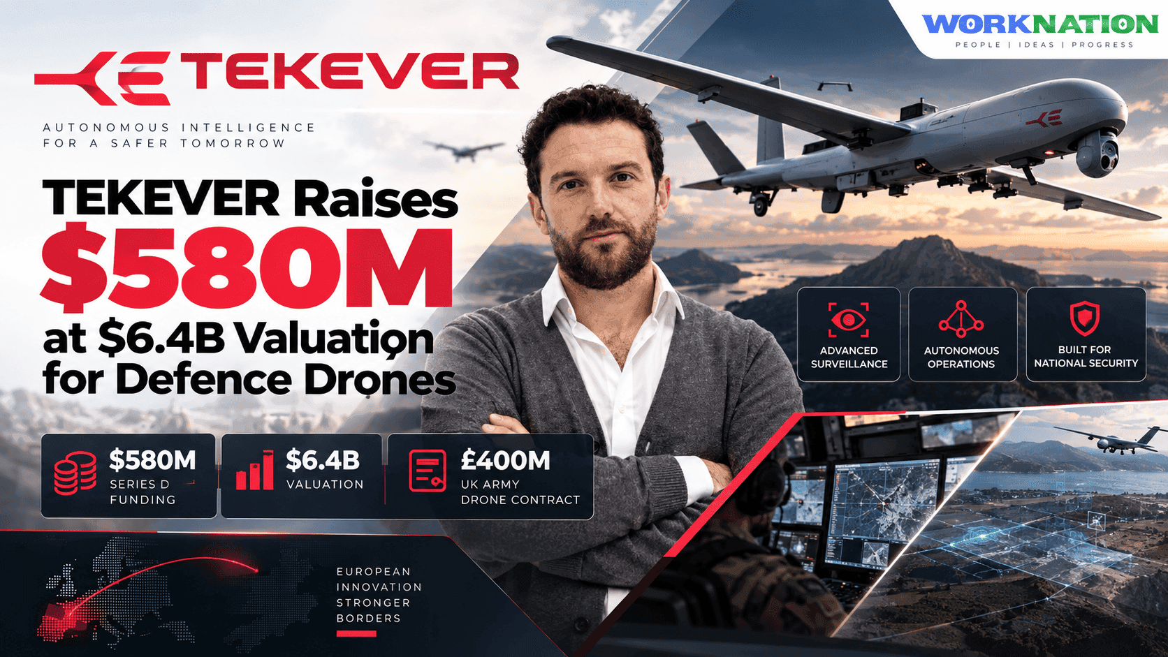 TEKEVER Raises $580M at $6.4B Valuation After £400M UK Drone Deal