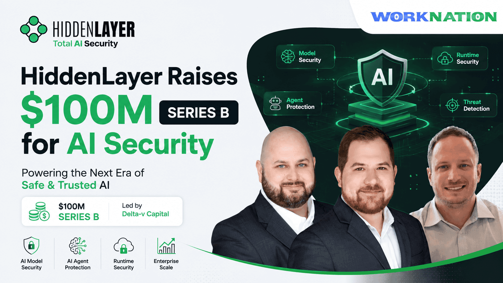 HiddenLayer Raises $100M Series B to Secure Enterprise AI Deployments