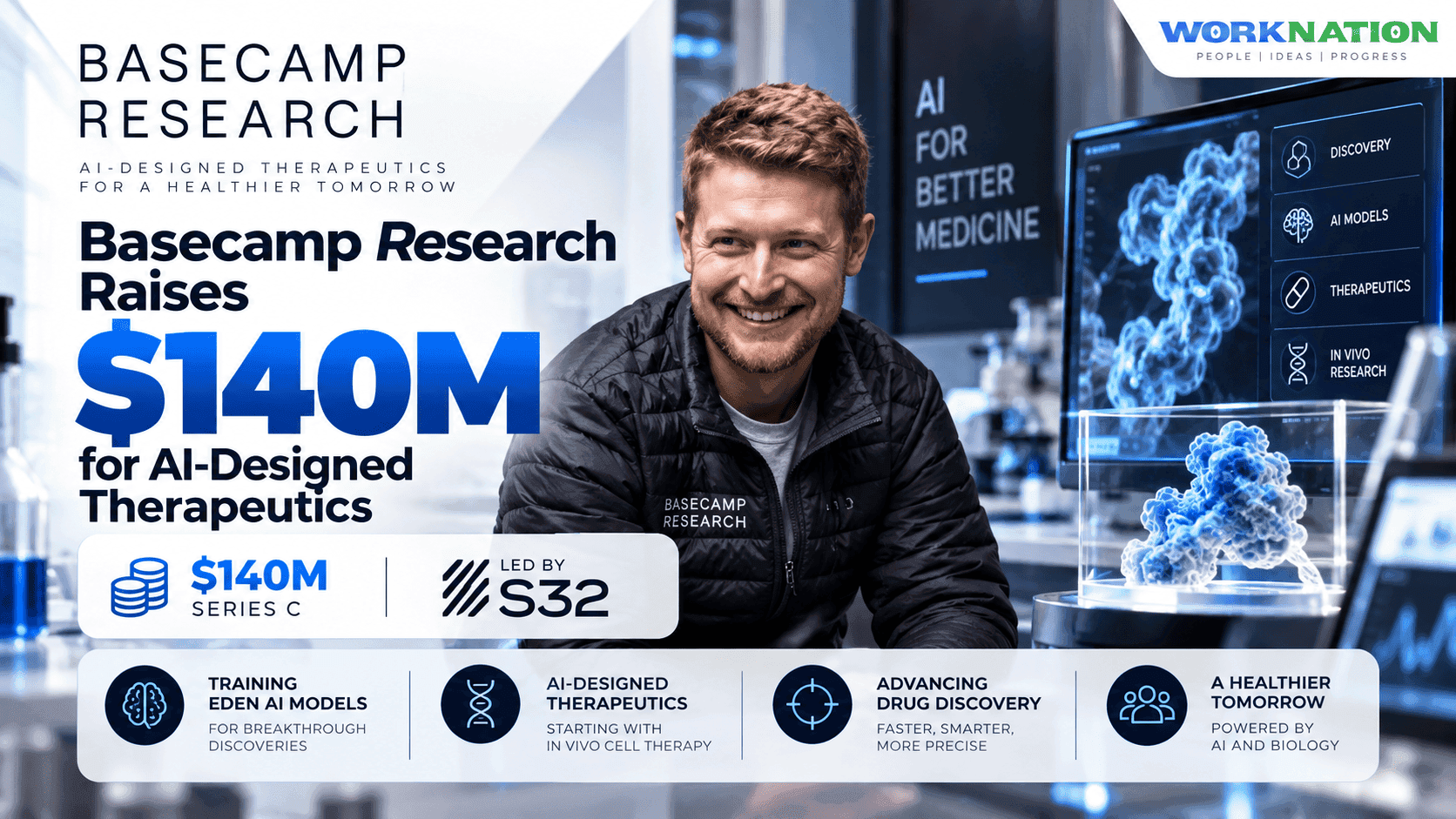 Basecamp Research Raises $140M to Advance AI-Designed Therapeutics