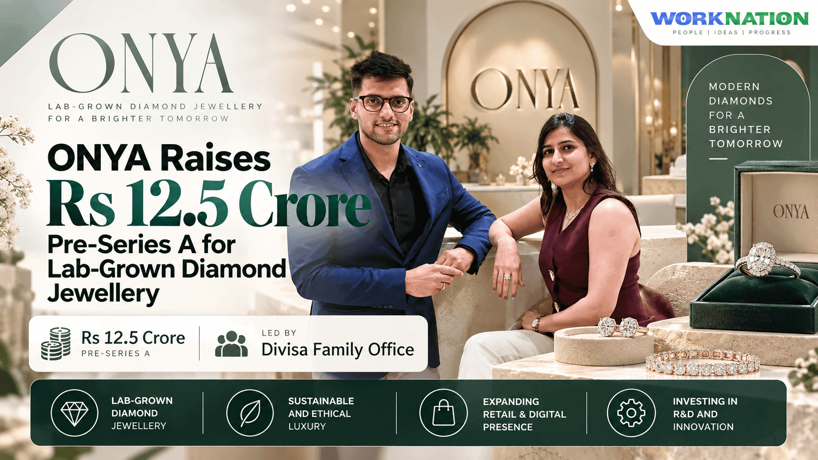 ONYA Raises Rs 12.5 Crore to Expand Lab-Grown Diamond Jewellery Retail