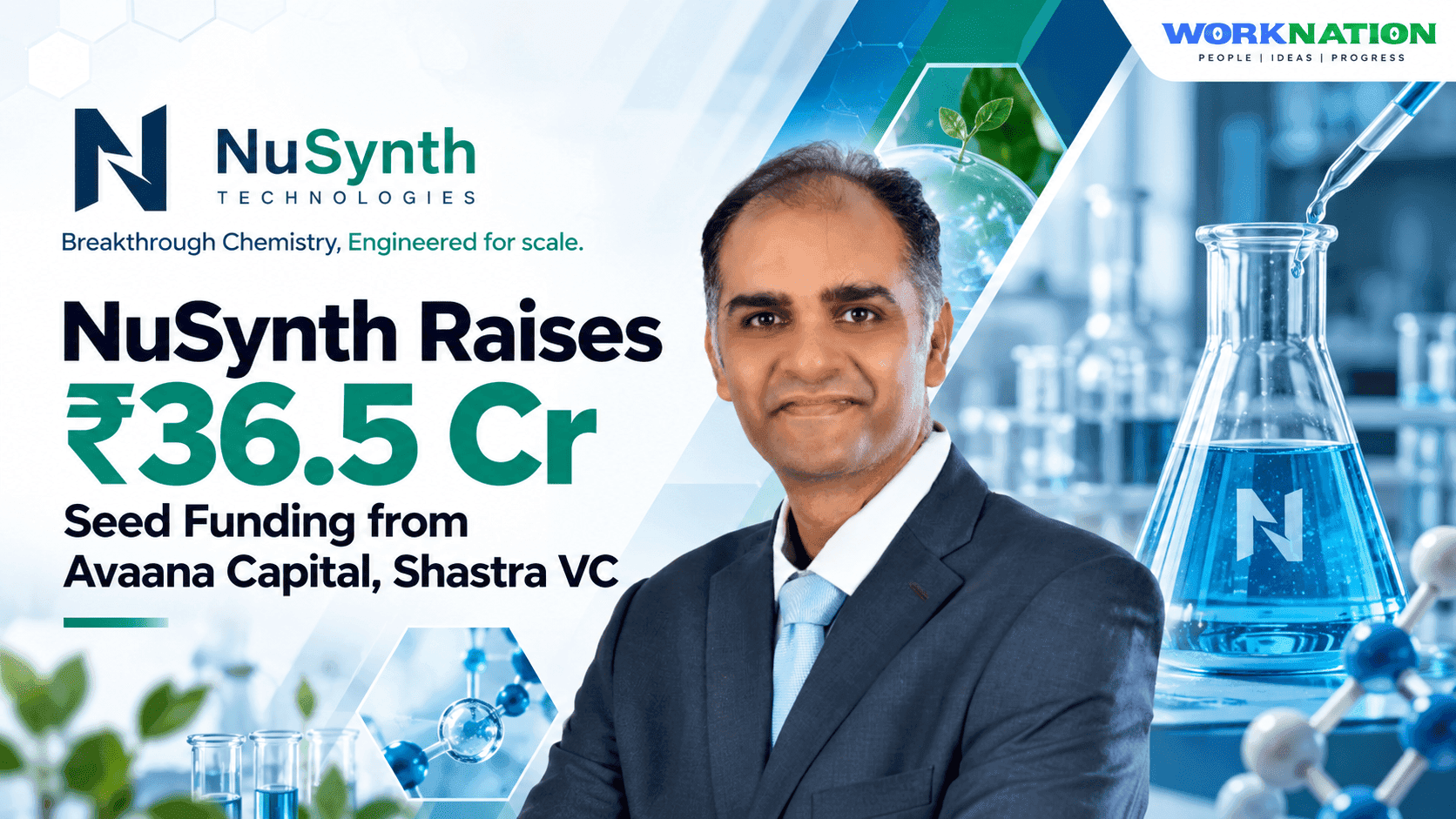 NuSynth Raises ₹36.5 Cr Seed Funding Led by Avaana Capital and Shastra VC