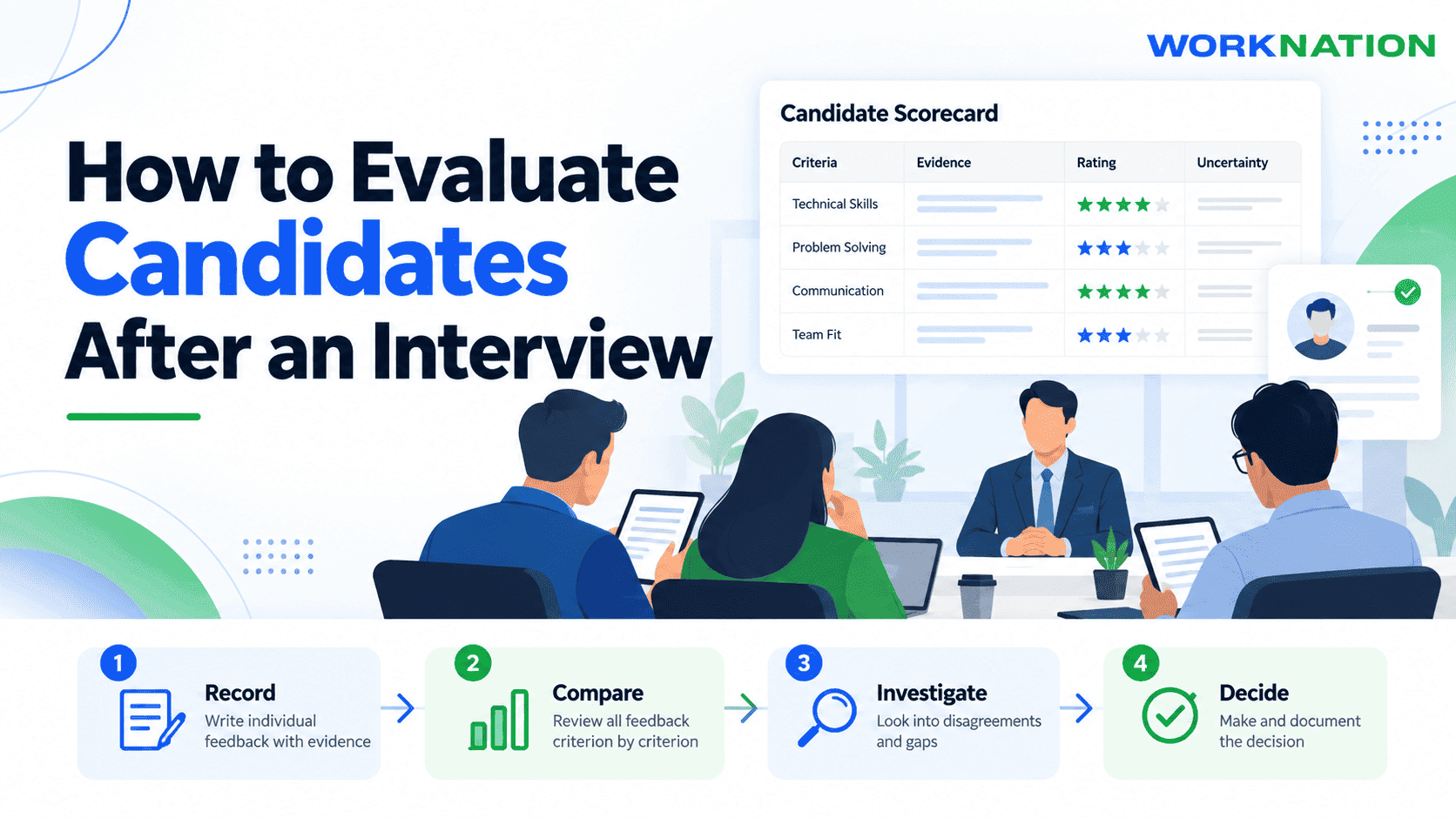 How to Evaluate Candidates After an Interview