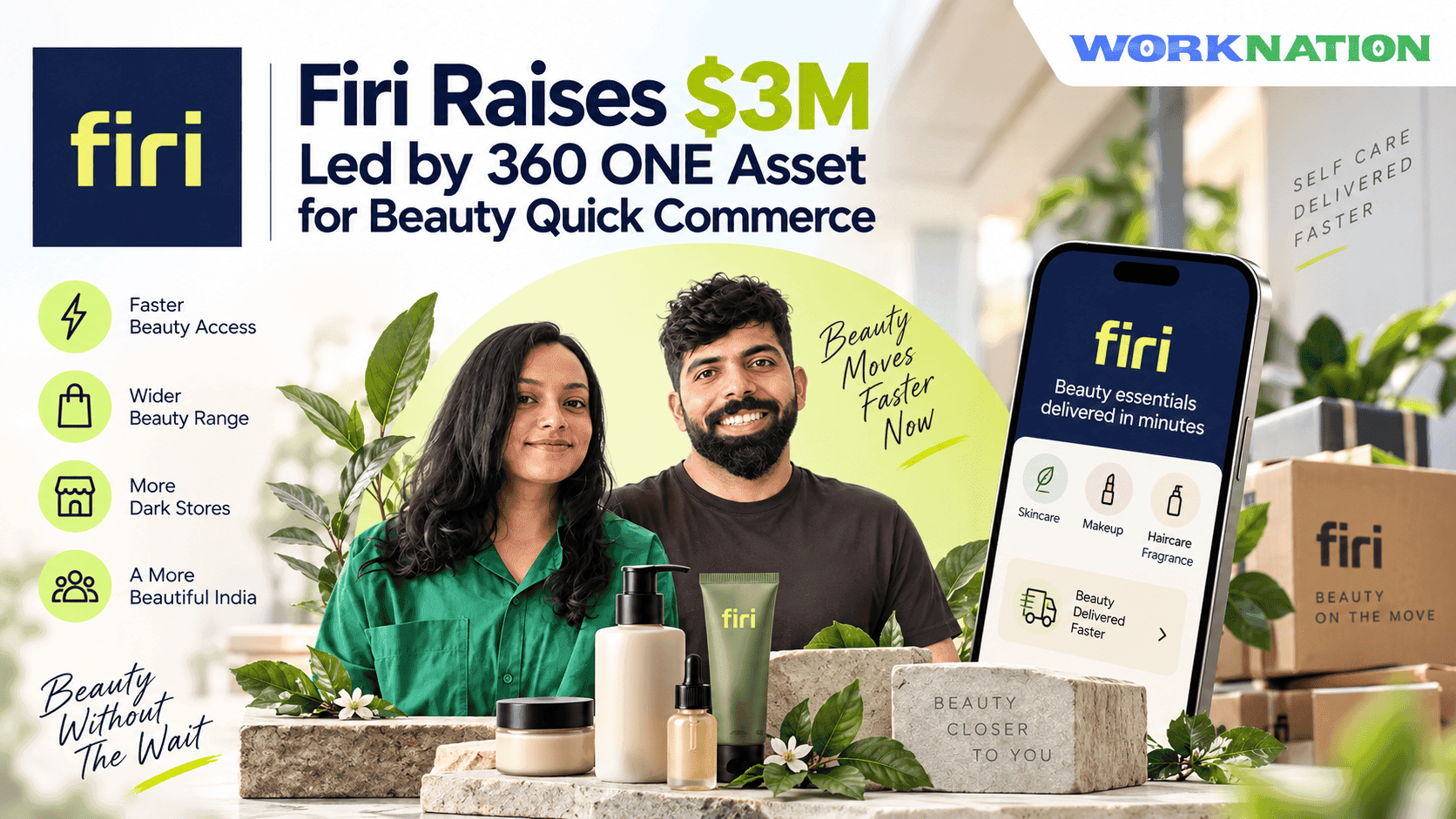 Firi Raises $3M to Scale Beauty Quick Commerce Across India