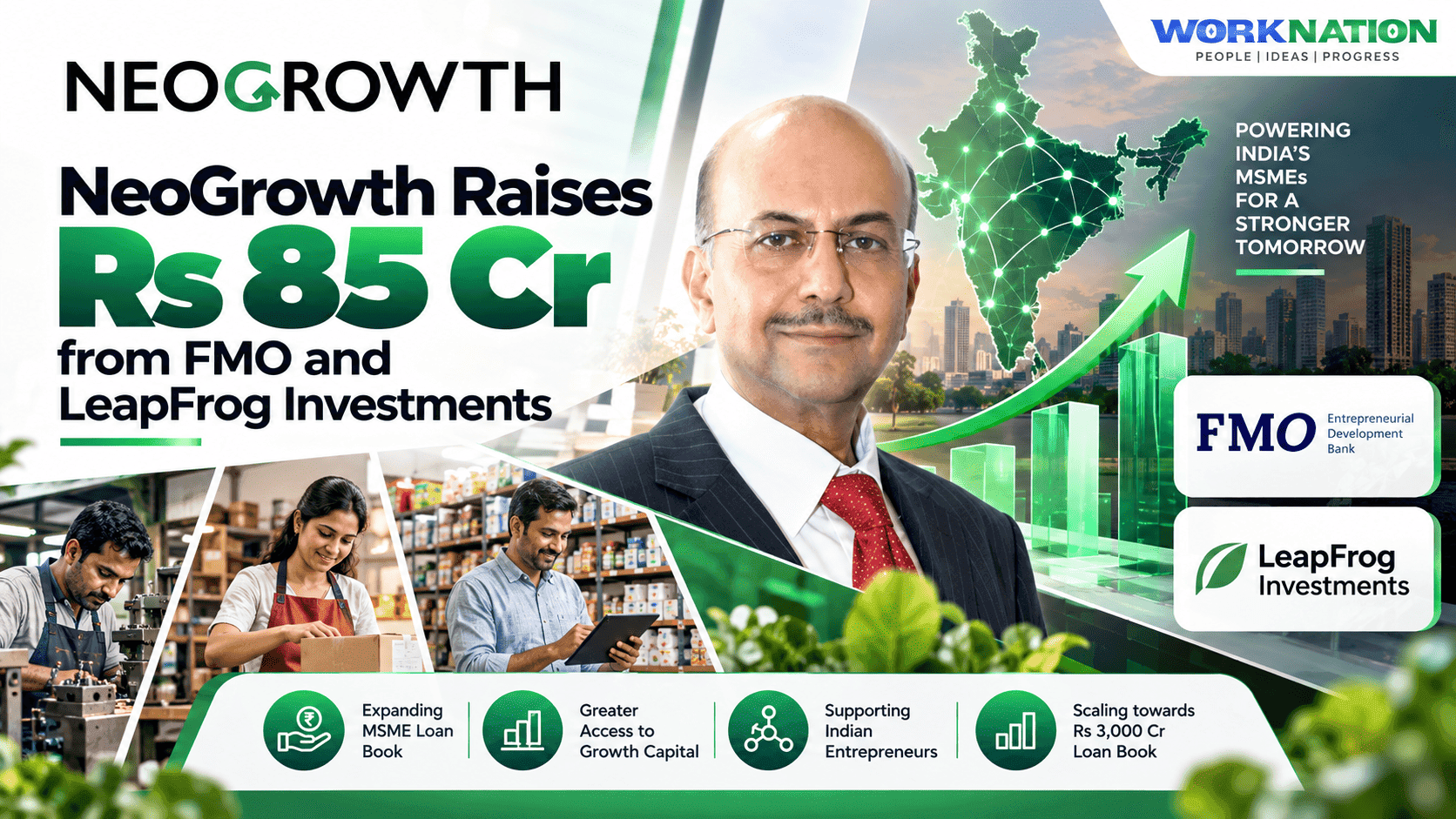 NeoGrowth Raises Rs 85 Cr from FMO and LeapFrog to Expand MSME Lending