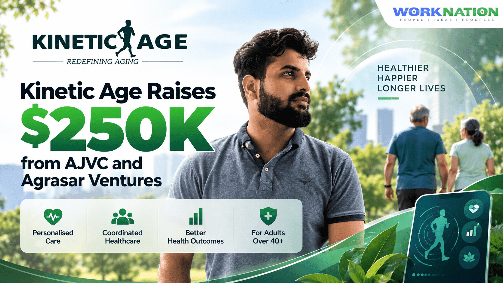 Kinetic Age Raises $250K to Expand Personalised Healthcare for Adults Over 40