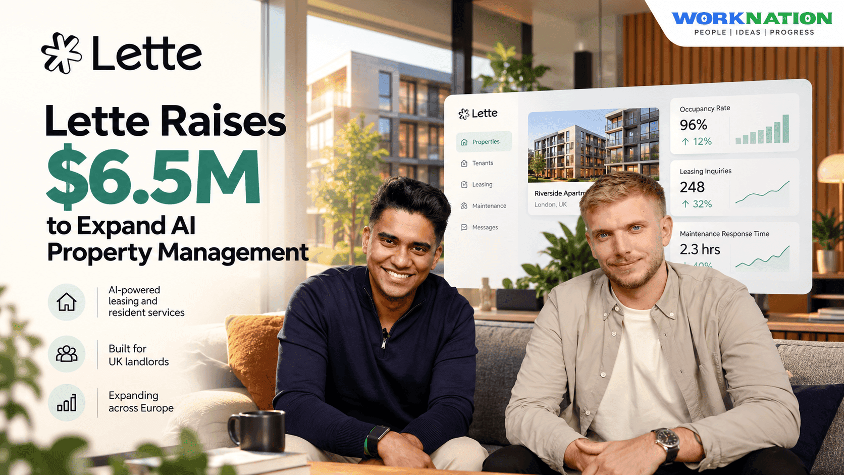 Lette Raises $6.5 Million to Scale AI Agents for UK Landlords