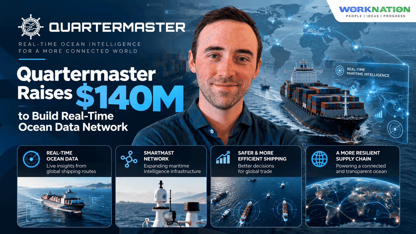 Quartermaster Raises $140M to Build Real-Time Data Network for the Ocean