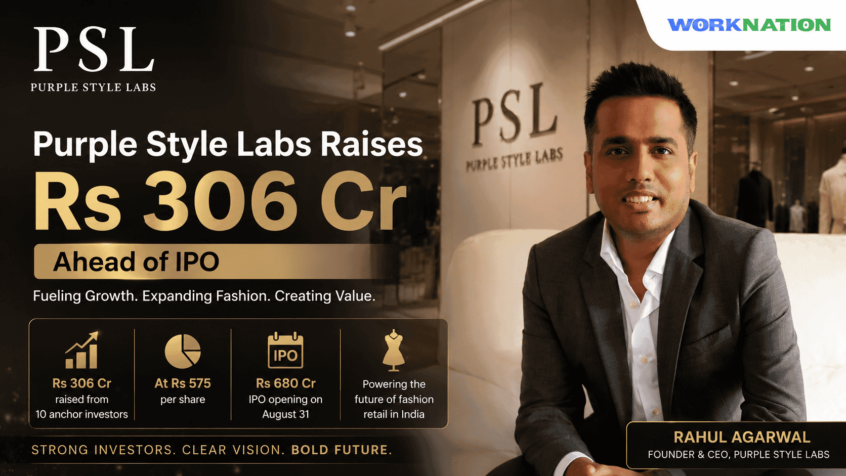 Purple Style Labs Raises Rs 306 Cr From Anchor Investors Ahead of IPO