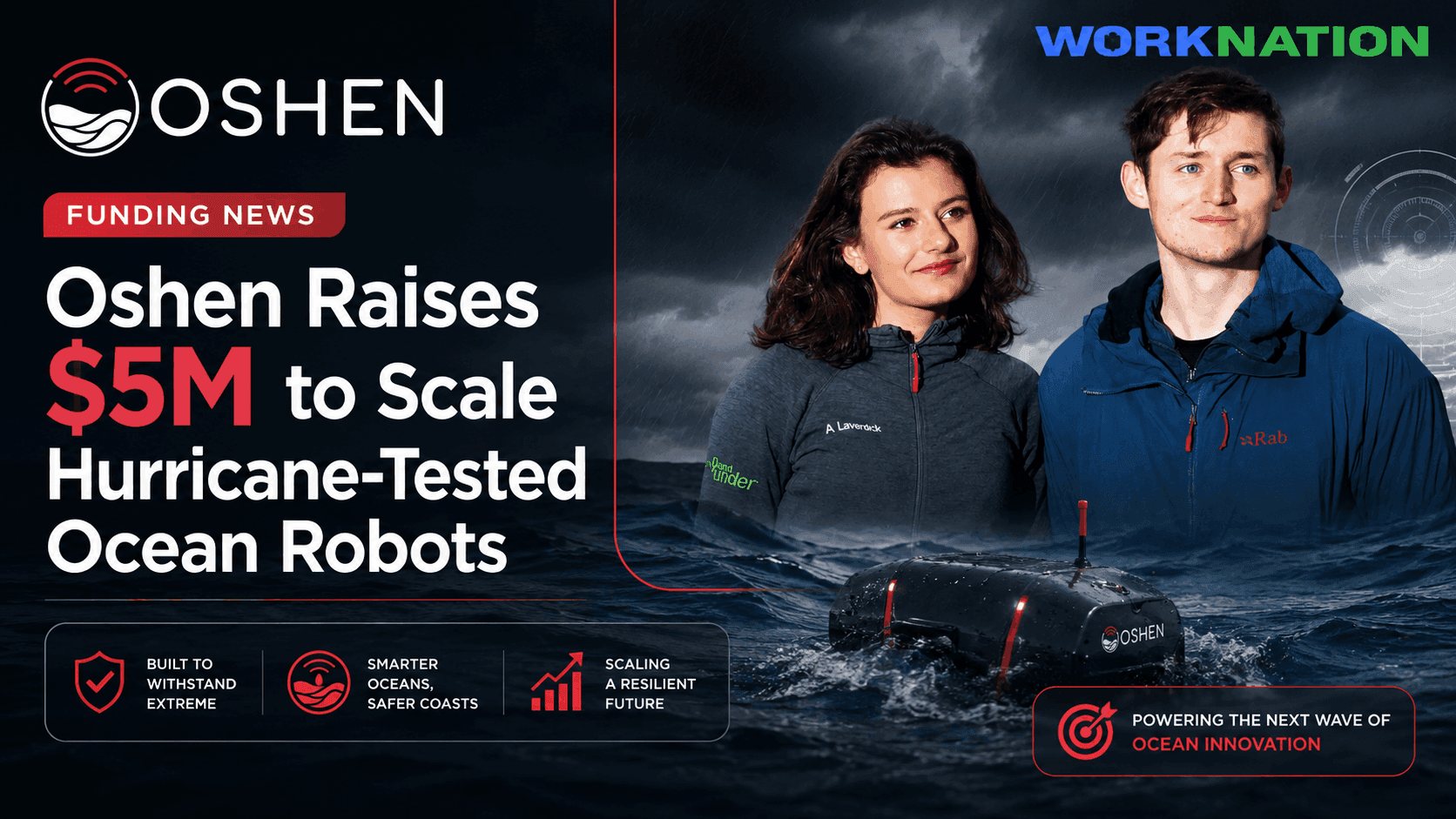 Oshen Raises $5M to Scale Production of Hurricane-Tested Ocean Robots