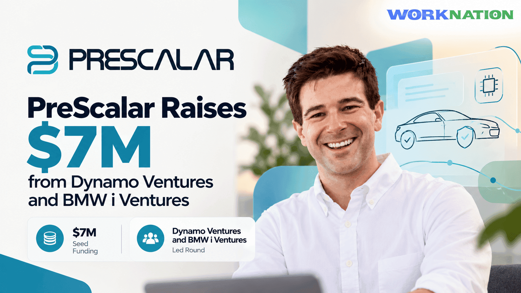 PreScalar Raises $7 Million Seed Round Led by Dynamo Ventures and BMW i Ventures