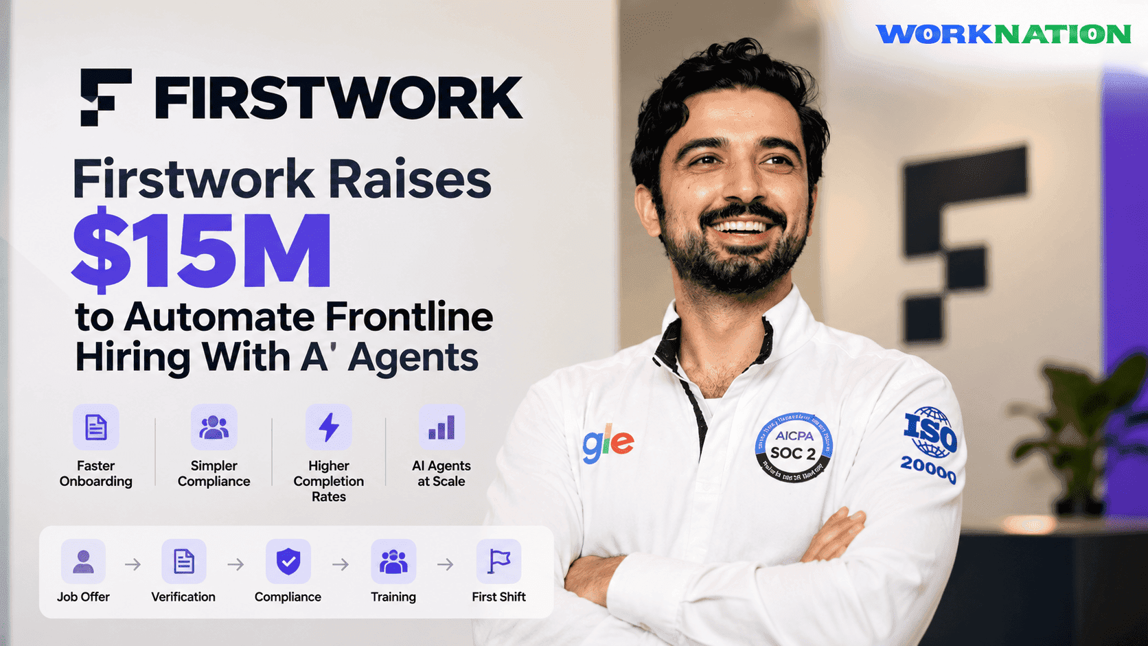 Firstwork Raises $15M Series A to Automate Frontline Employee Onboarding With AI Agents