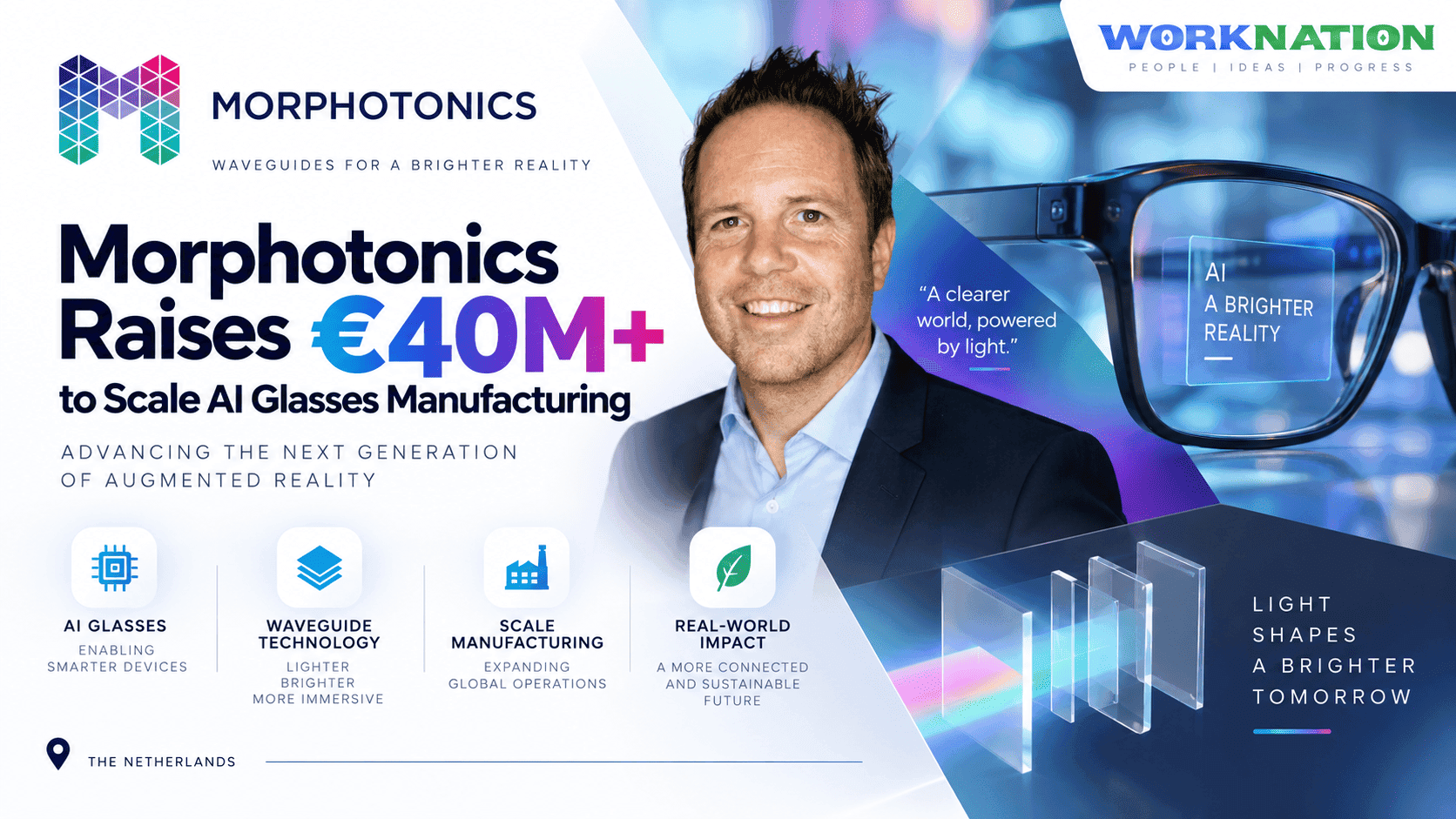 Morphotonics Raises €40M+ to Scale AI Glasses Manufacturing