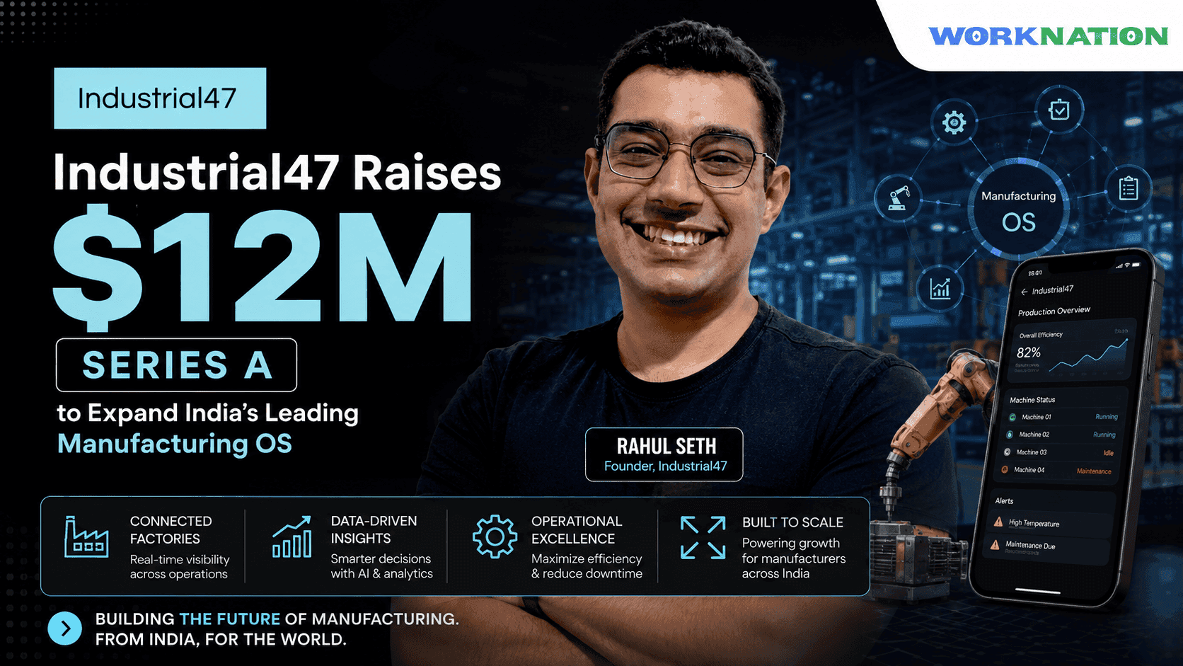 Industrial47 Raises Rs 85 Cr in First Close of Rs 200 Cr Fund