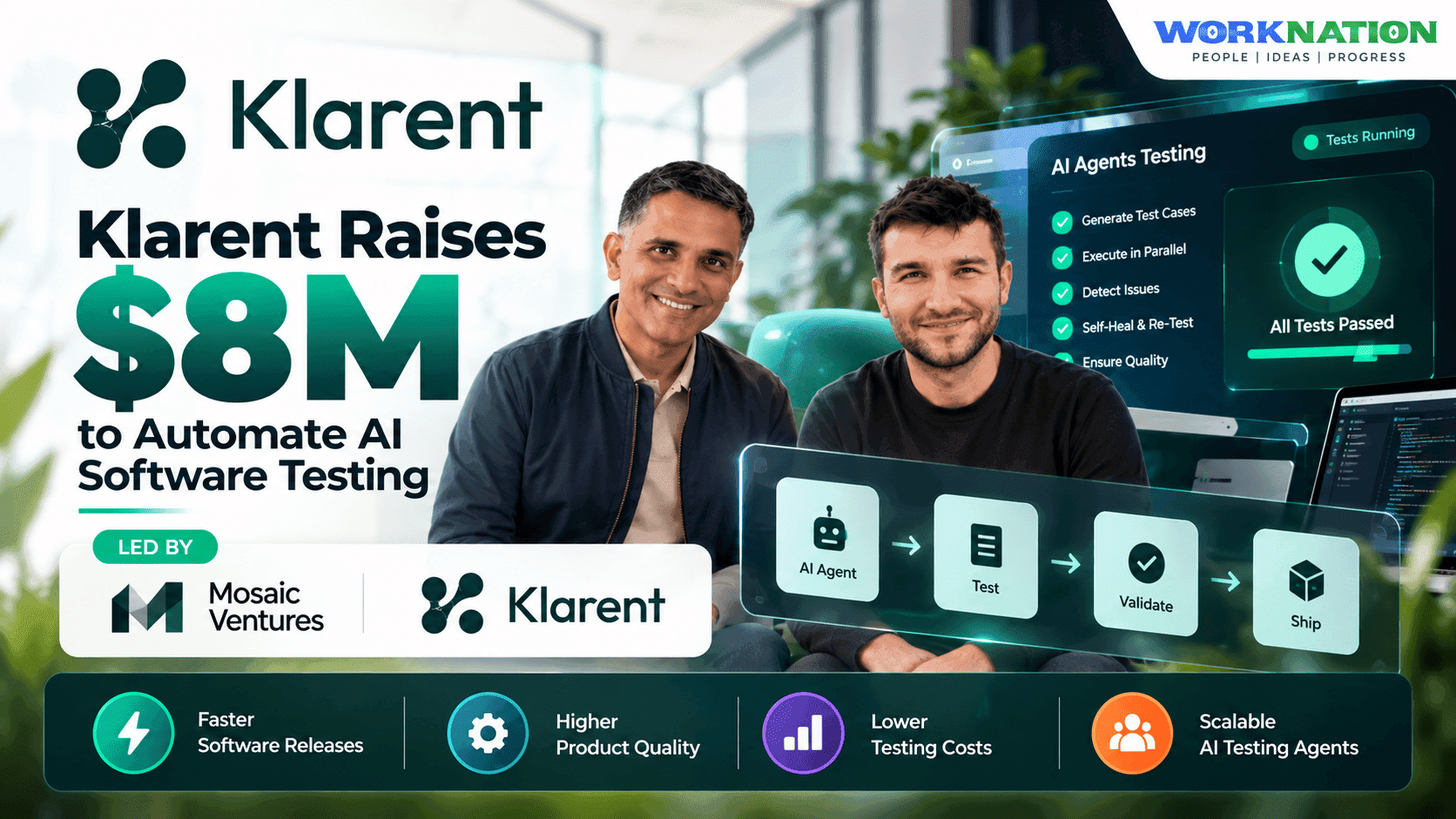 Klarent Raises $8M to Automate Enterprise Software Testing With AI