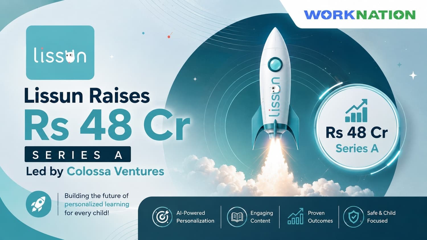 Lissun Raises Rs 48 Cr Series A to Expand Child Development Care