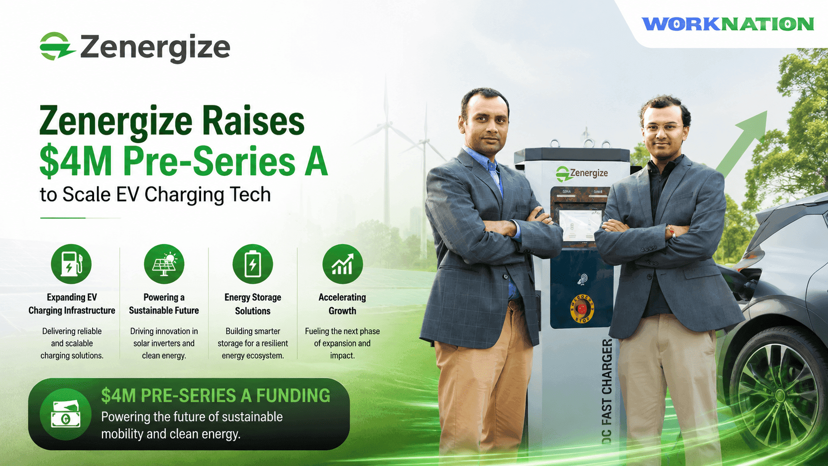 Zenergize Raises $4M Pre-Series A to Scale EV Charging and Energy Solutions