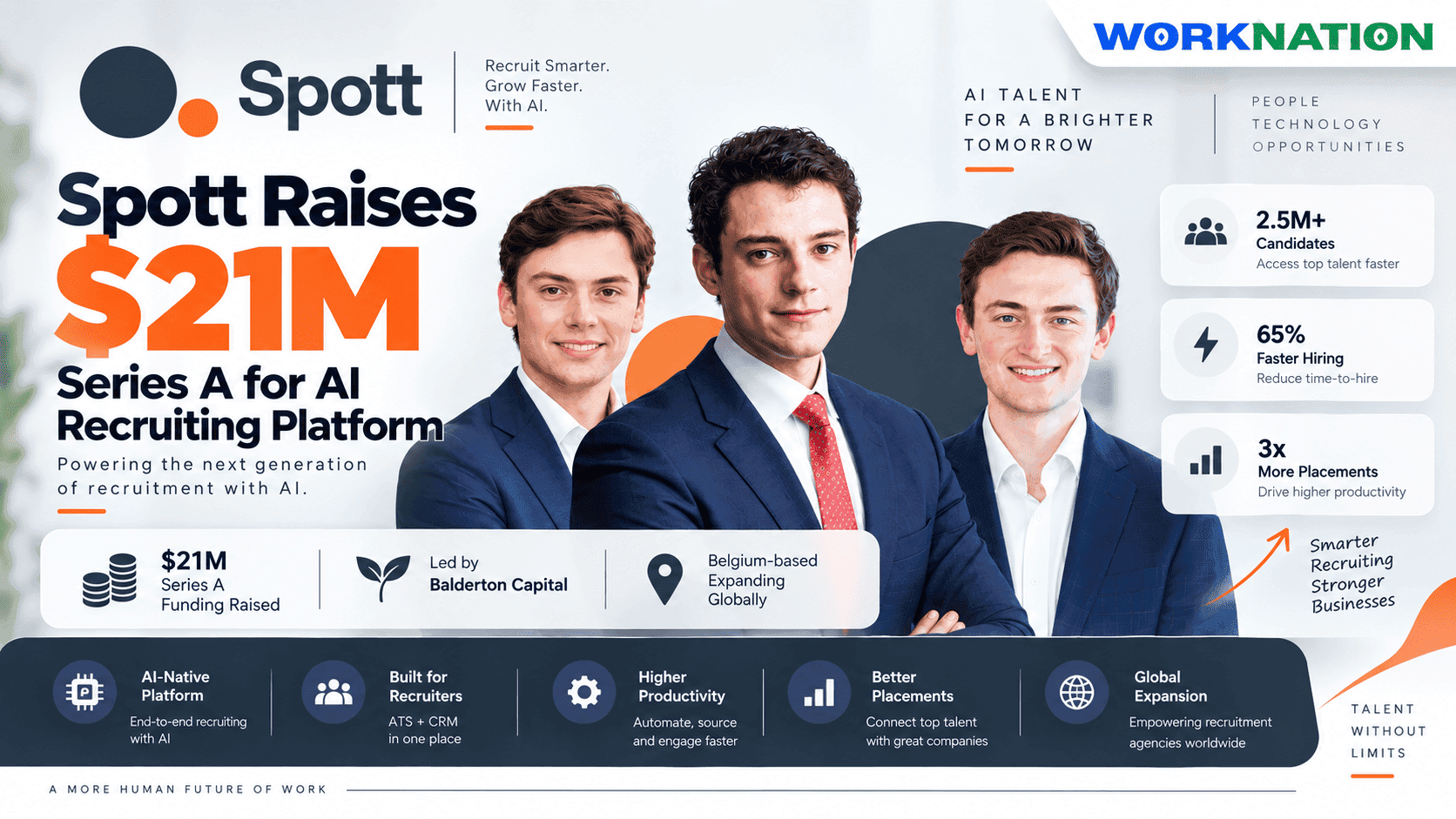 Spott Raises $21M Series A to Build AI-Native Recruiting Platform