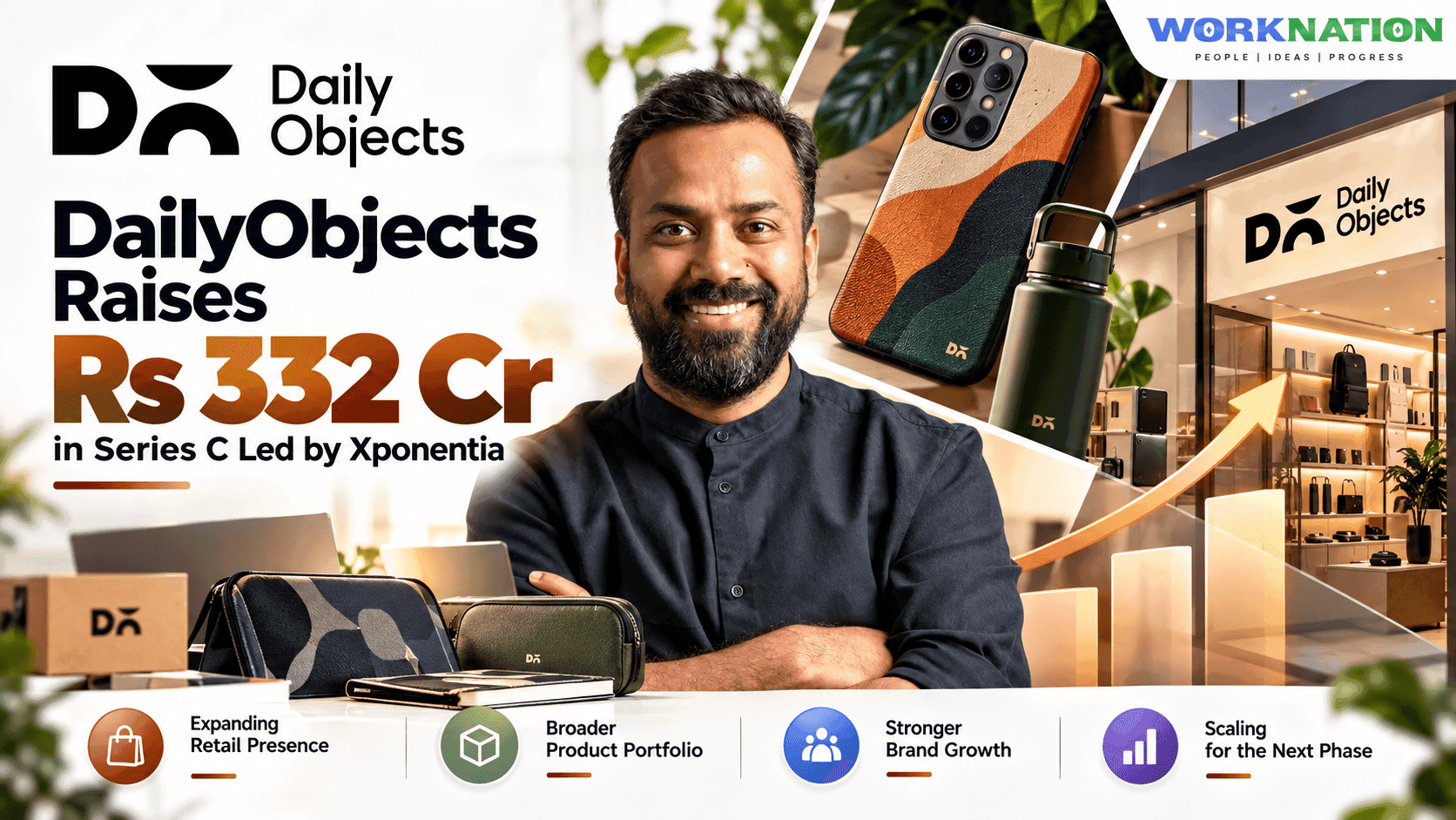 DailyObjects Raises Rs 332 Cr in Series C to Expand Retail and Product Portfolio