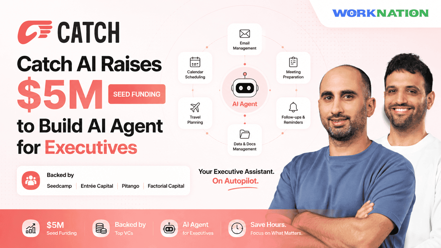 Catch AI Raises $5M to Build an AI Agent for Busy Executives