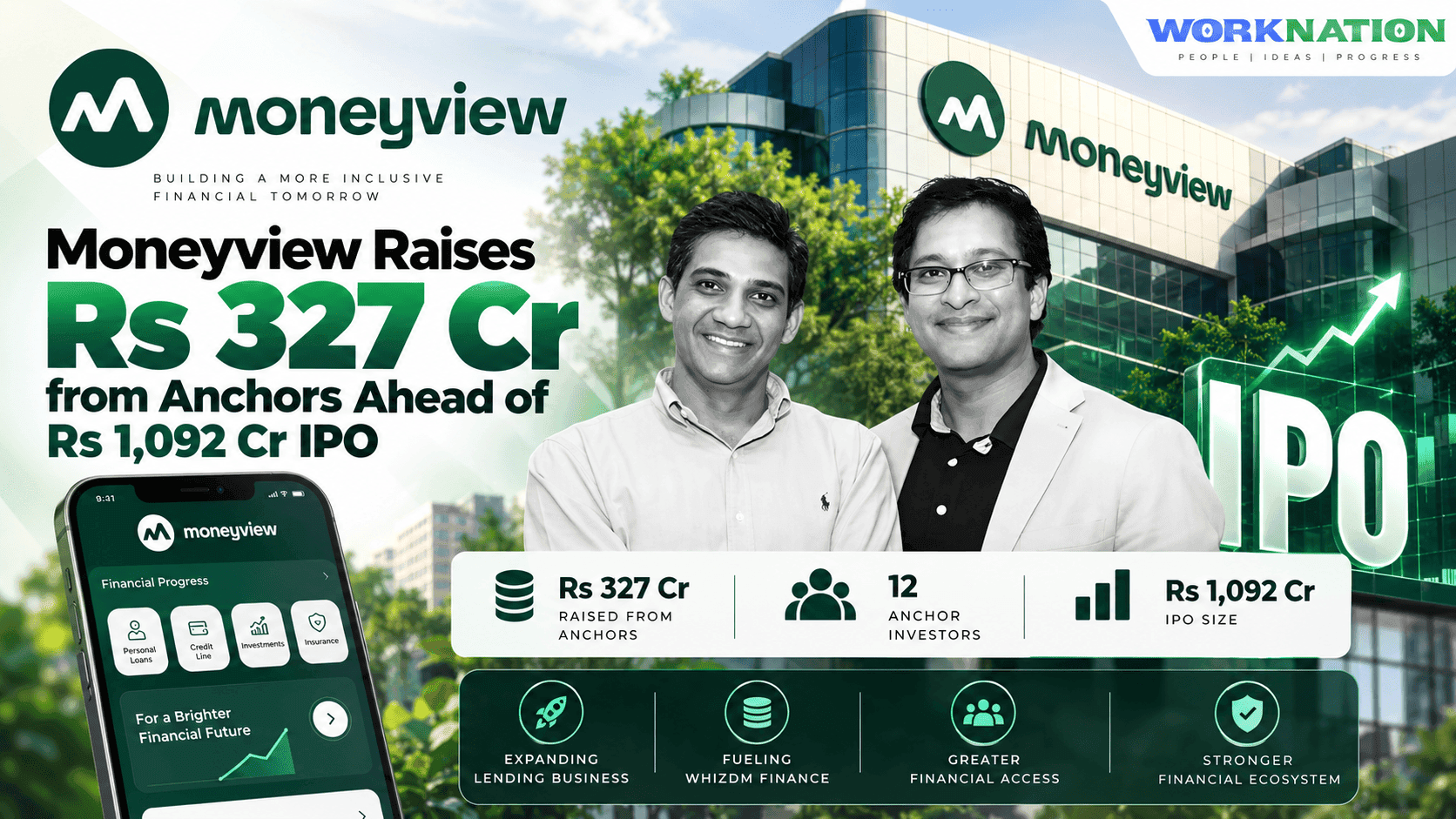 Moneyview Raises Rs 327 Cr from Anchor Investors Ahead of IPO