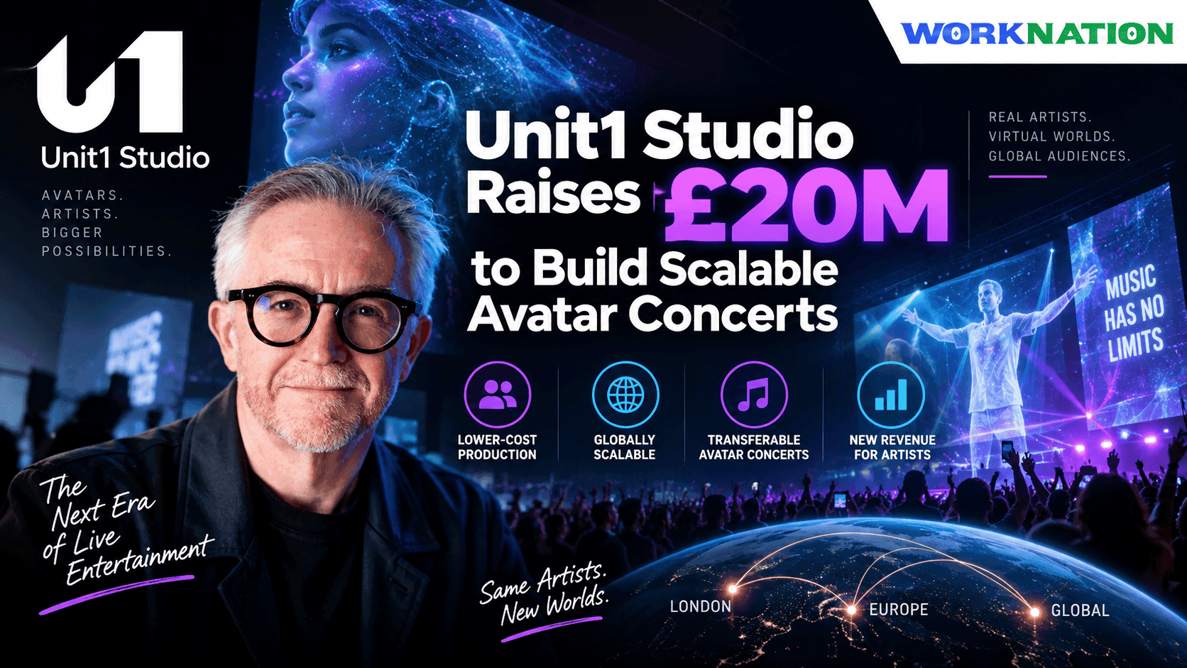 Unit1 Studio Raises £20M to Make Avatar Concerts Commercially Viable
