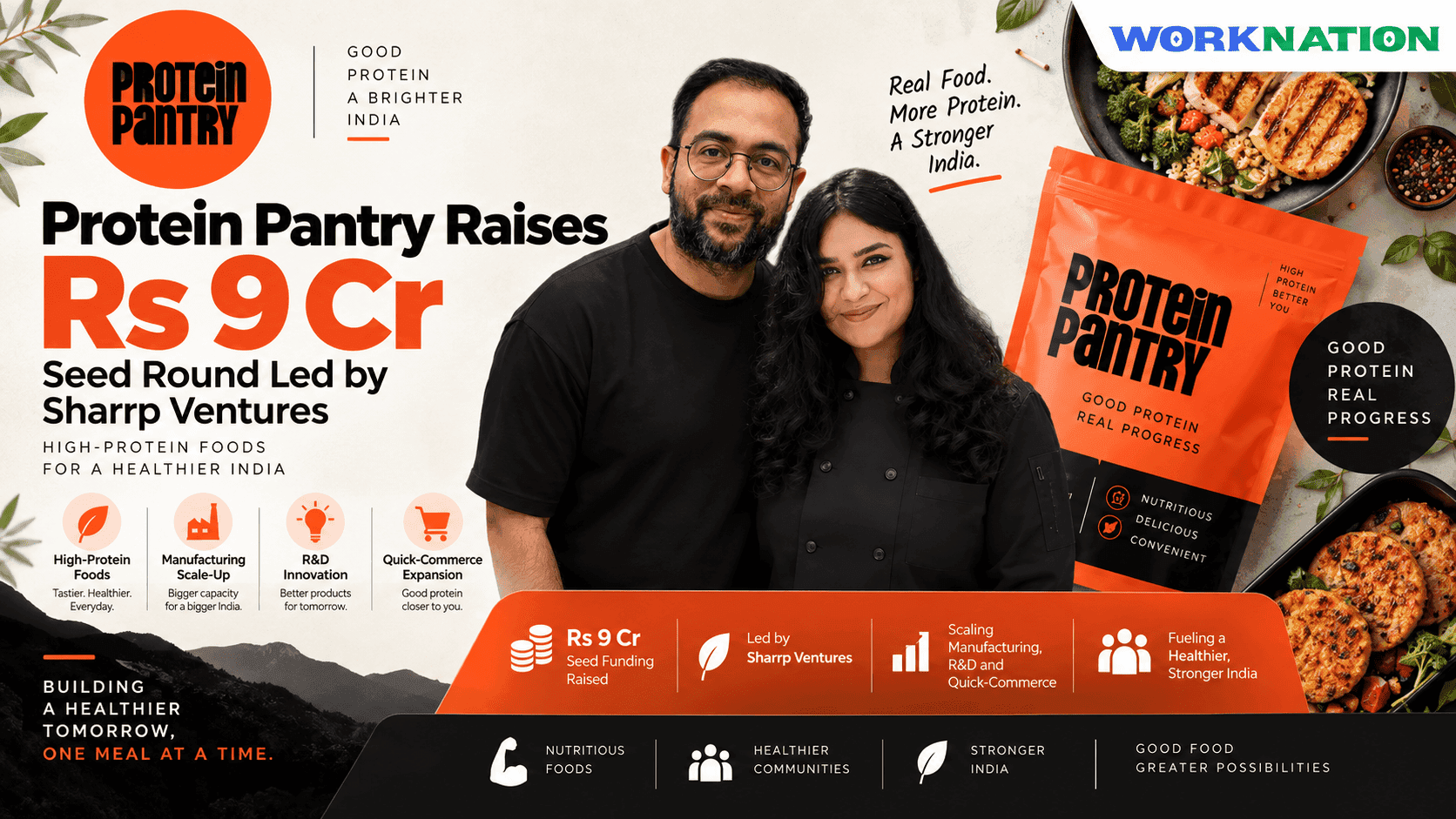 Protein Pantry Raises Rs 9 Cr to Scale High-Protein Frozen Foods