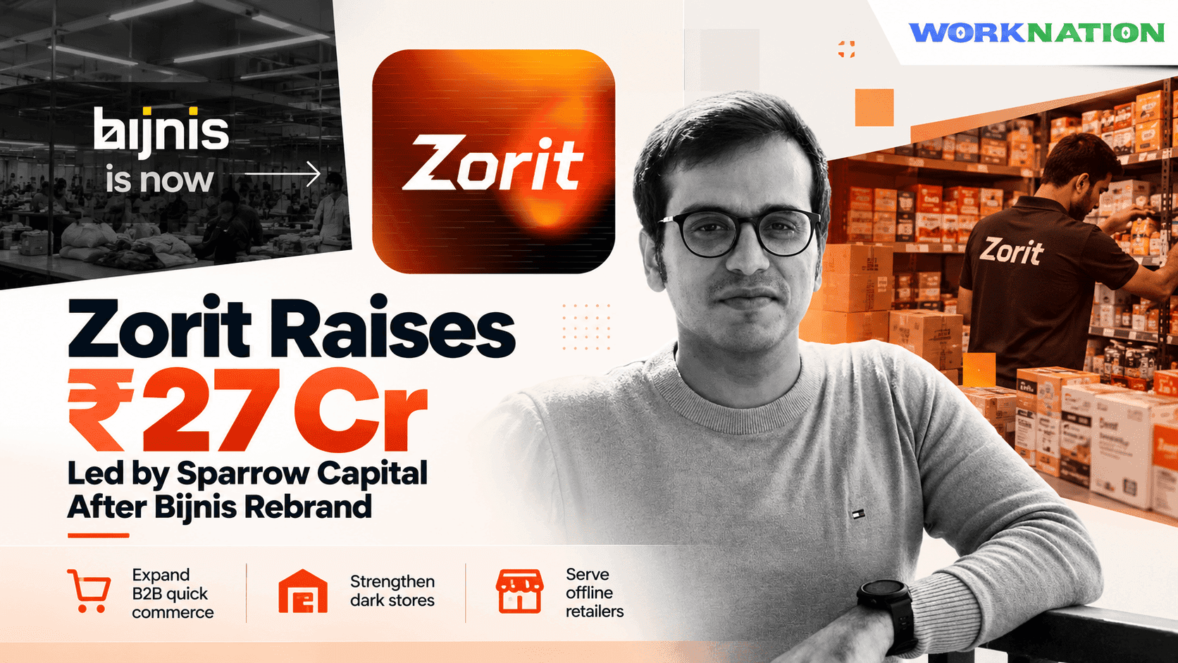 Bijnis Rebrands as Zorit, Raises ₹27 Cr to Expand B2B Quick Commerce