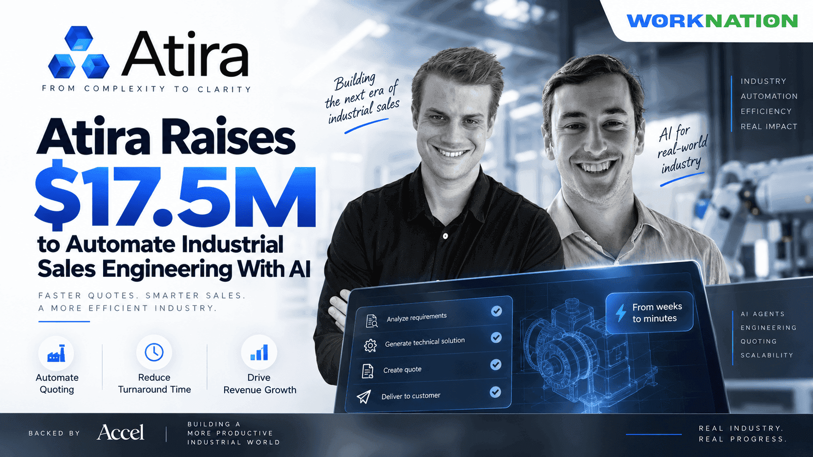 Atira Raises $17.5M to Automate Industrial Sales Engineering With AI