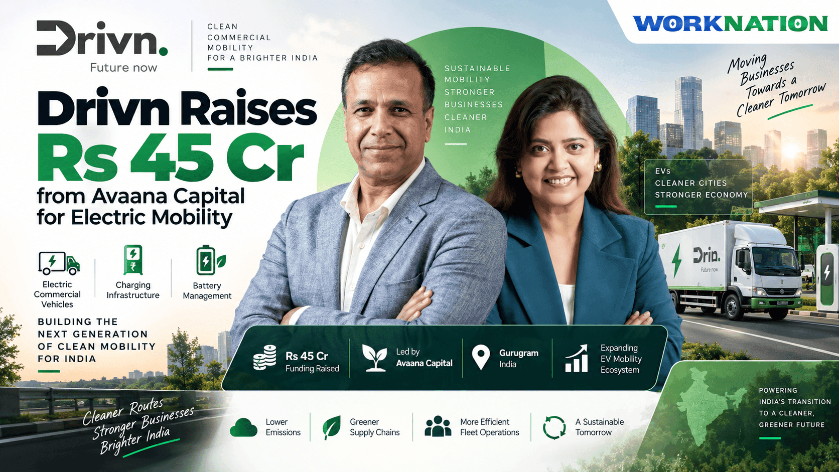 Drivn Raises Rs 45 Cr from Avaana Capital for Electric Commercial Mobility