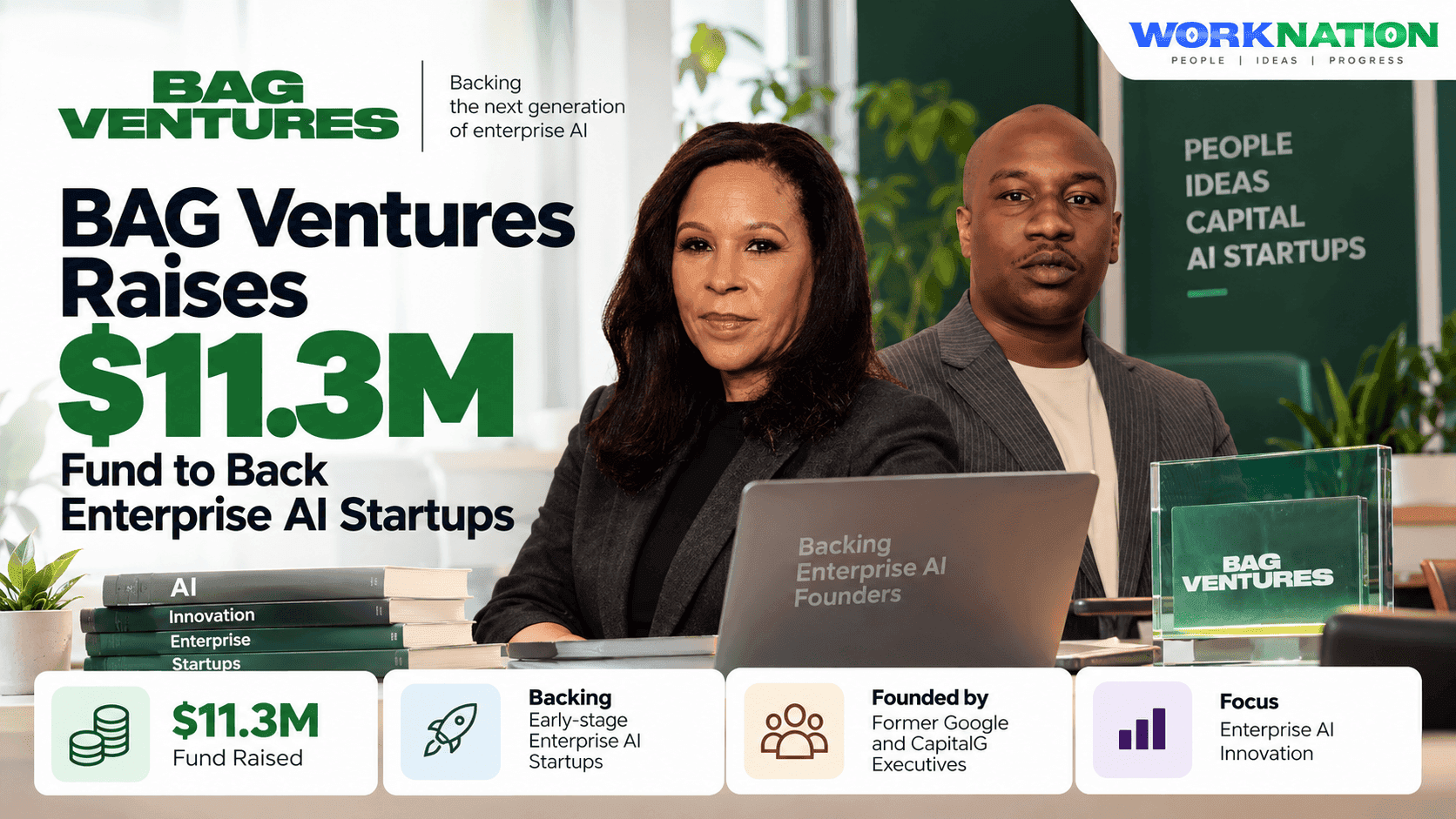 Two Google Alumni Raise $11.3M to Back AI Startups Built for Enterprise Adoption