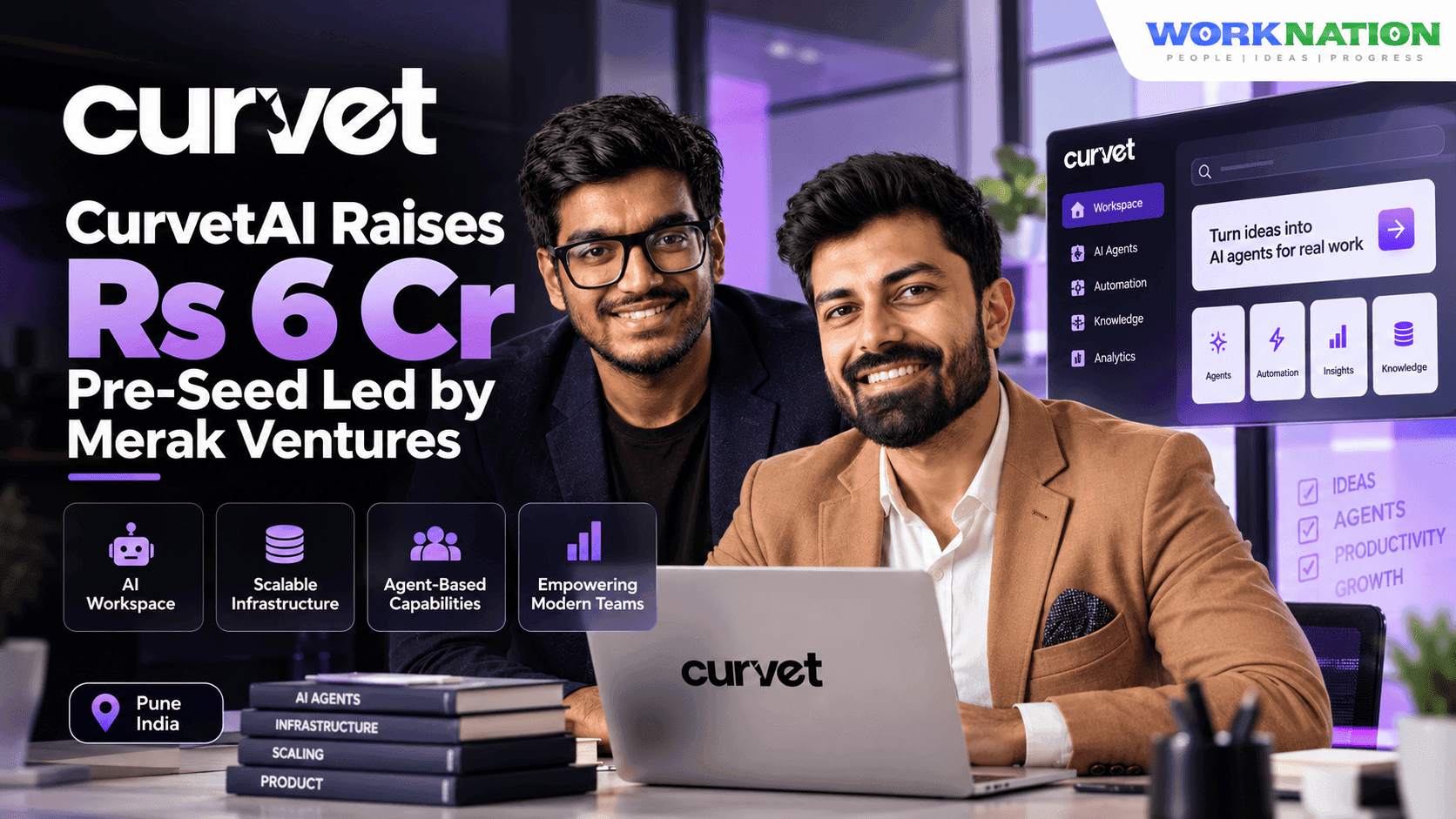 CurvetAI Raises Rs 6 Cr Pre-Seed to Build an AI Workspace for Multi-Model Workflows