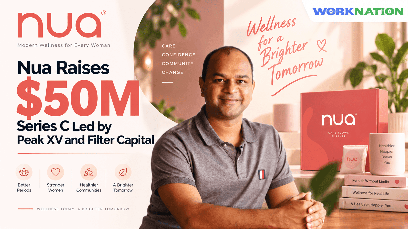 Nua Raises $50M Series C Led by Peak XV and Filter Capital to Expand Women’s Wellness