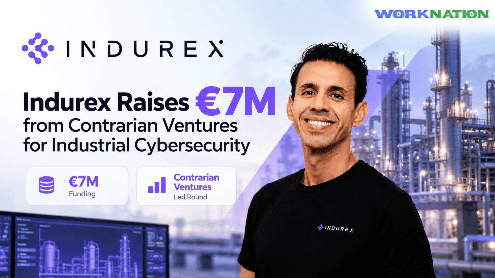 Indurex Raises €7 Million from Contrarian Ventures to Protect Industrial Safety Systems