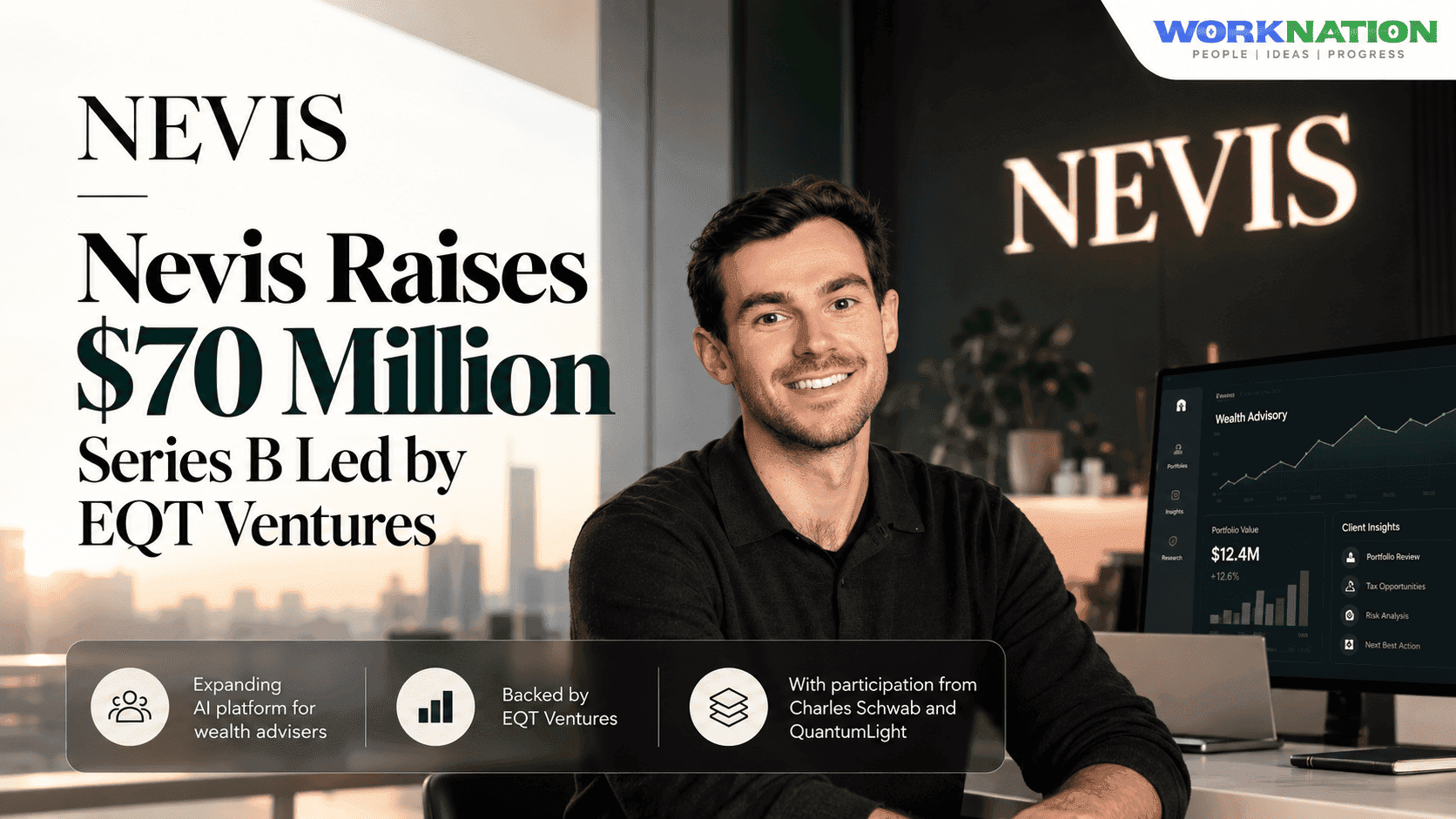 Nevis Raises $70 Million Series B as AI Platform Assets Surge to $700 Billion