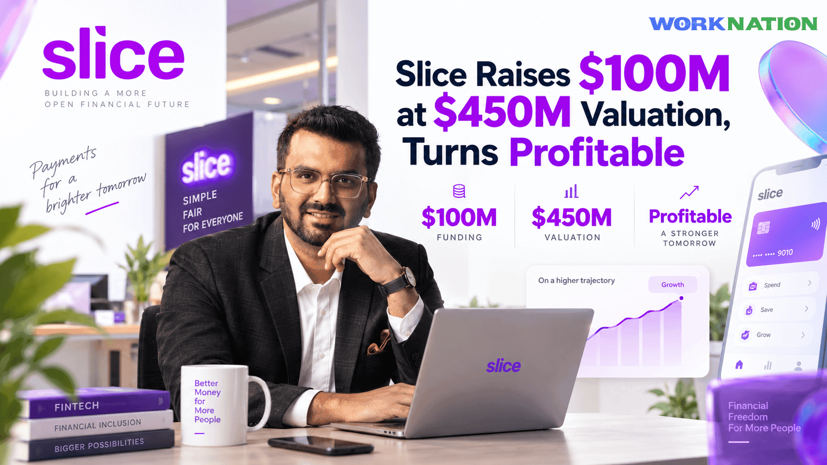 Slice Reportedly Raises $100M at $450M Valuation as Fintech Turns Profitable
