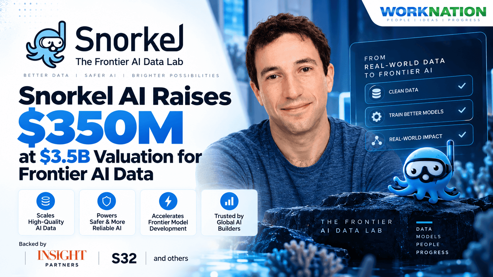 Snorkel AI Raises $350M at $3.5B Valuation to Scale Frontier AI Data Factory