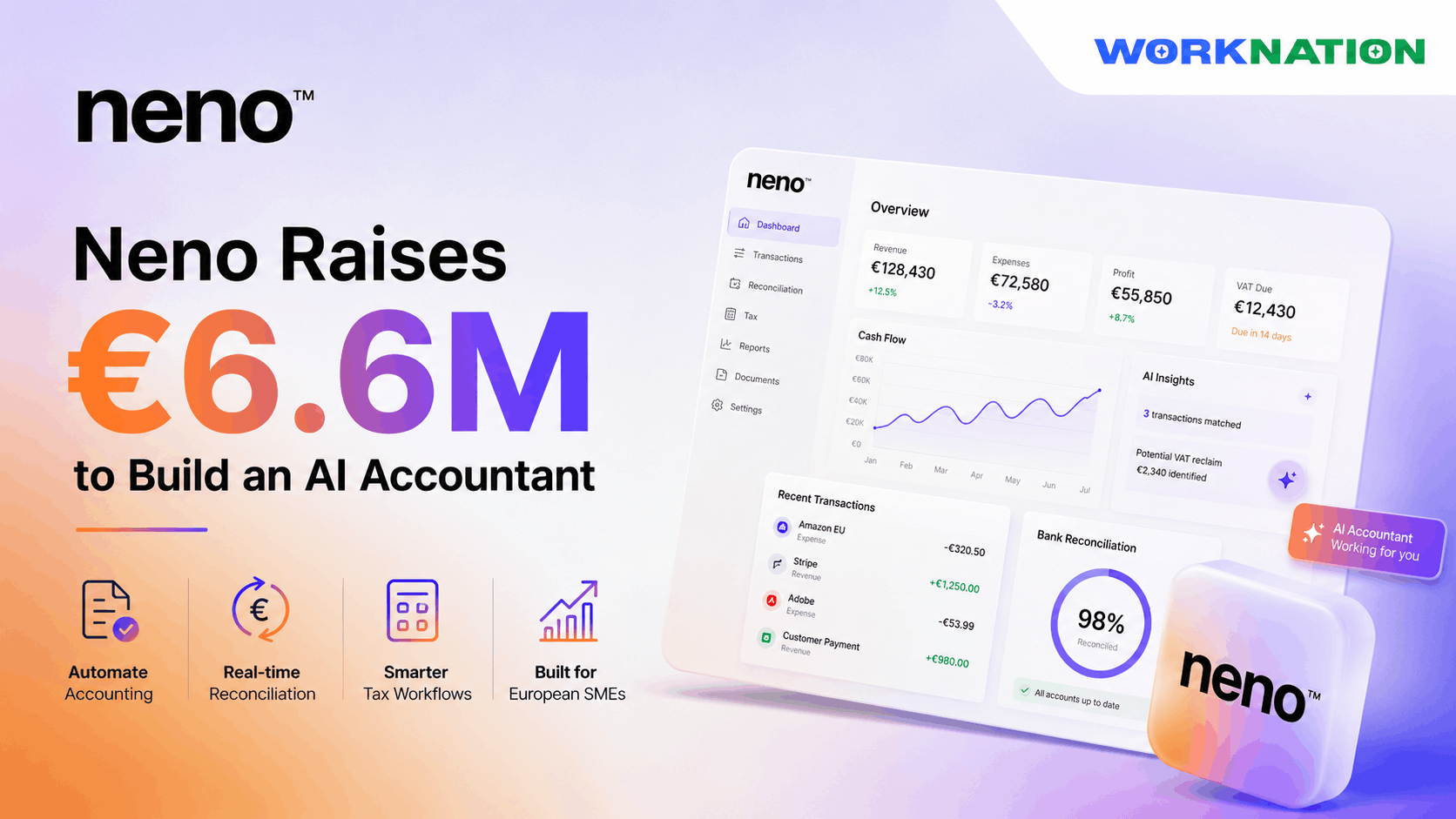 Neno Raises €6.6M Seed to Build an AI Accountant