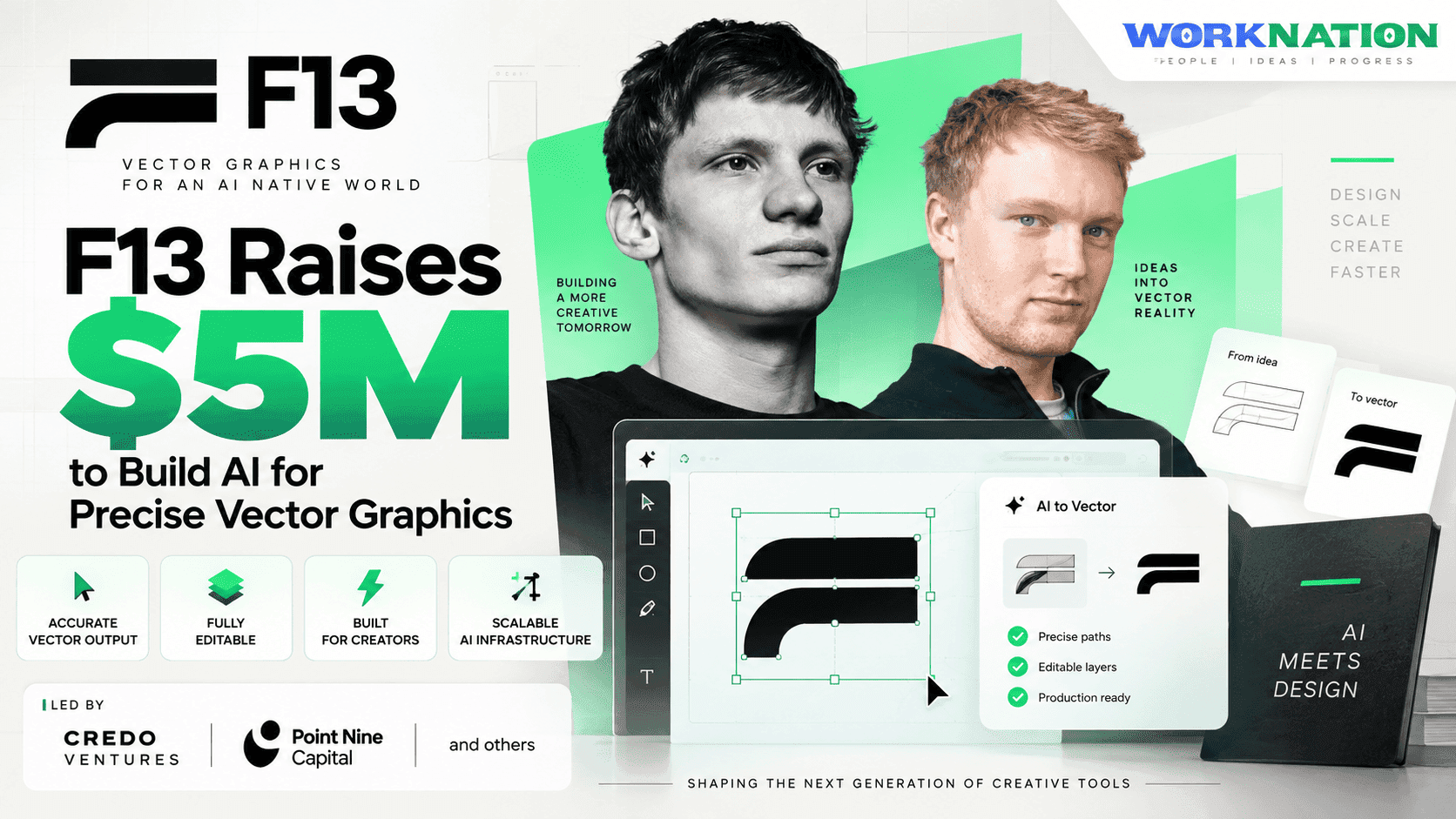 F13 Raises $5M Pre-Seed to Build AI for Precise Vector Graphics