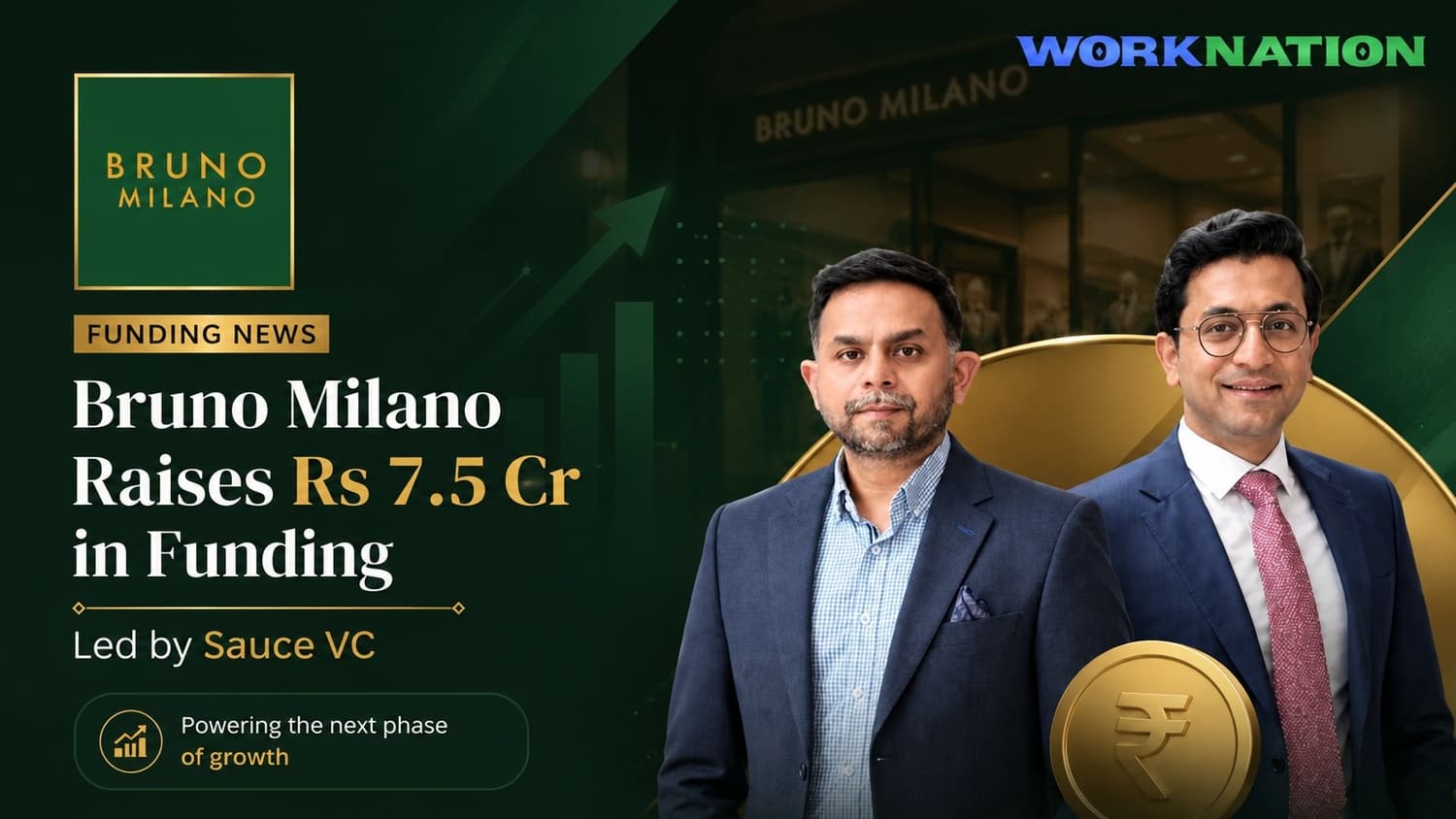 Sauce VC Leads Rs 7.5 Cr Round in D2C Watch Brand Bruno Milano