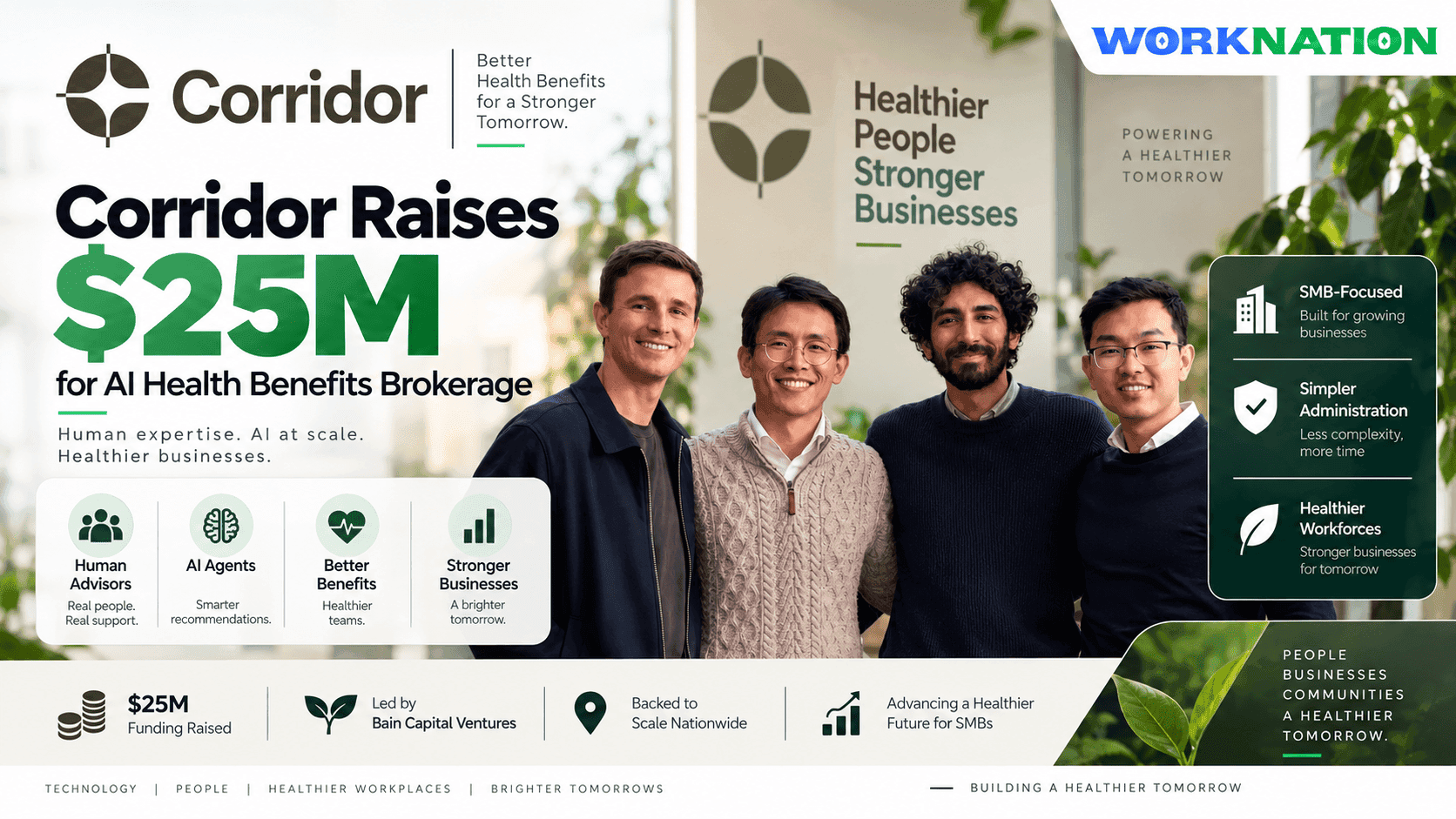 Corridor Raises $25M to Build AI-Powered Health Benefits Brokerage for SMBs