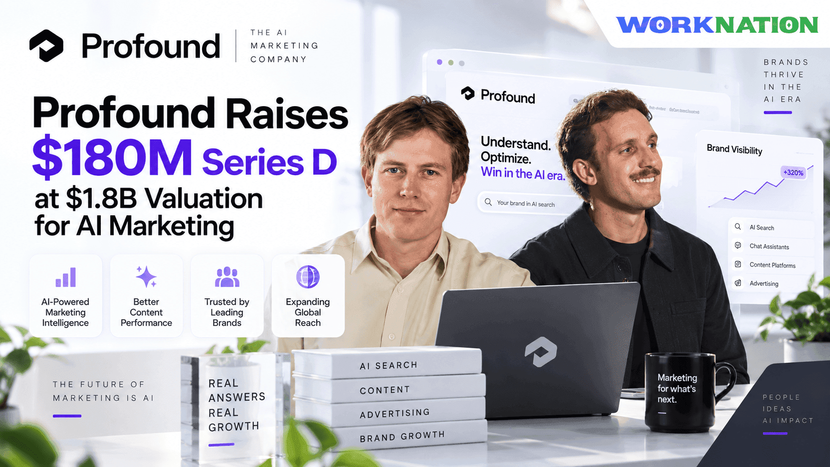 Profound Raises $180M at $1.8B Valuation to Expand AI-Powered Marketing Platform