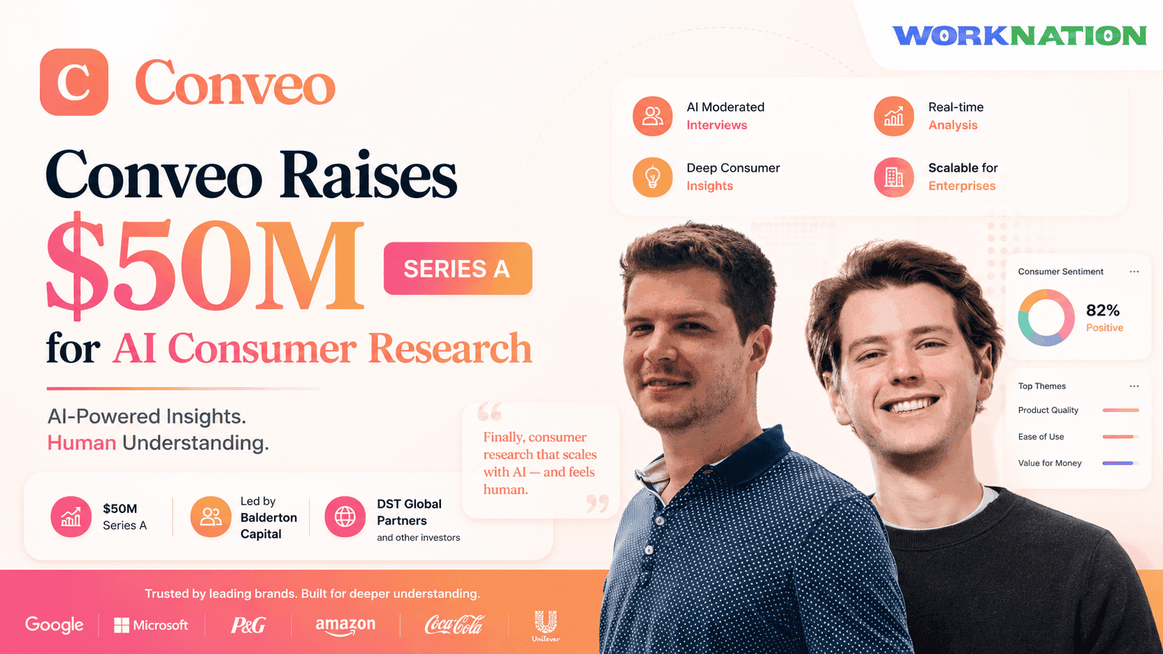 Conveo Raises $50M Series A to Bring AI-Powered Consumer Research to Fortune 500 Companies
