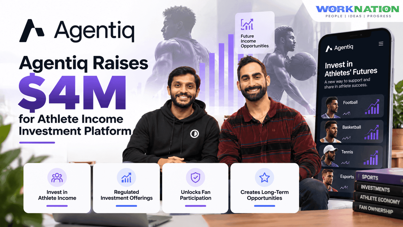 Agentiq Raises $4M to Let Fans Invest in Athletes' Future Income