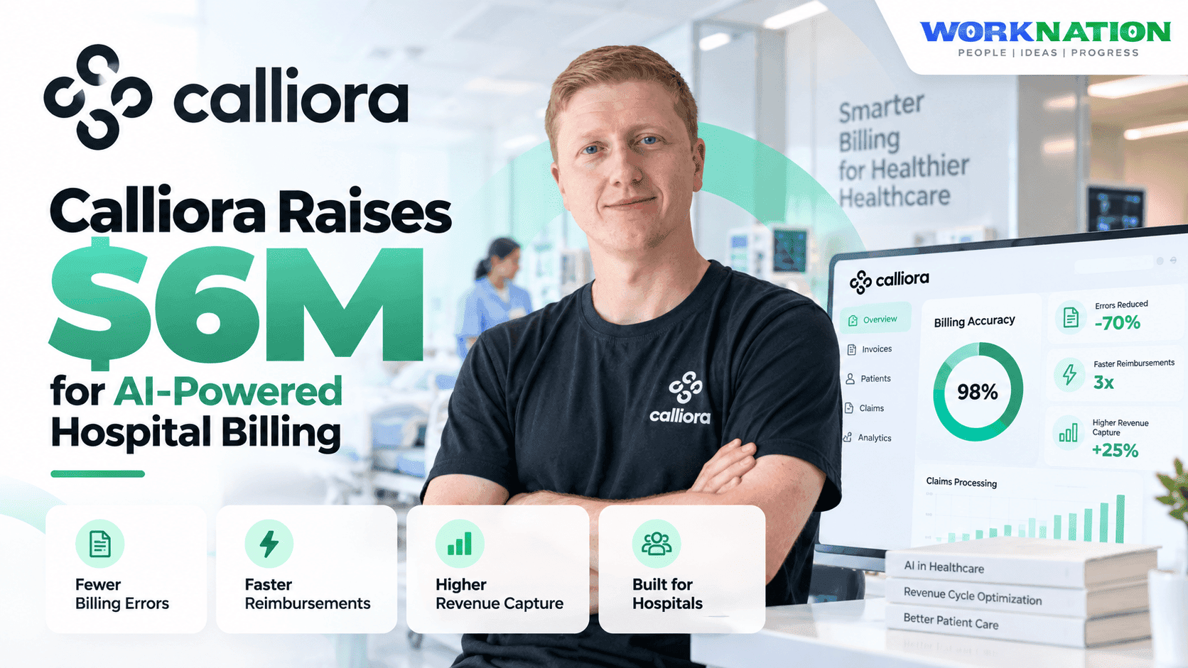 Calliora Raises $6M to Use AI to Cut Hospital Billing Errors